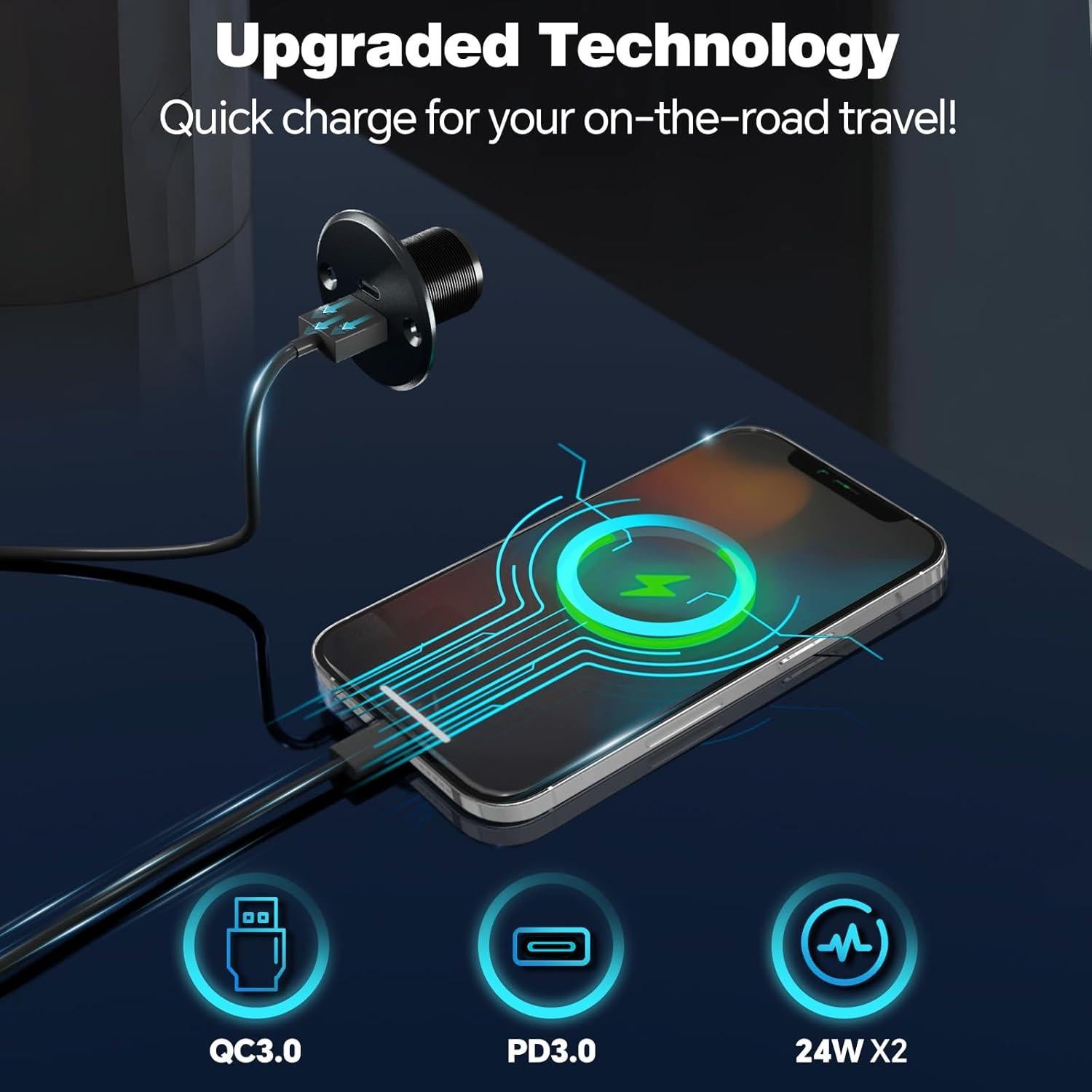 Cargador USB RV Acegoo 12V/24V Tipo A y C 24W Rápido