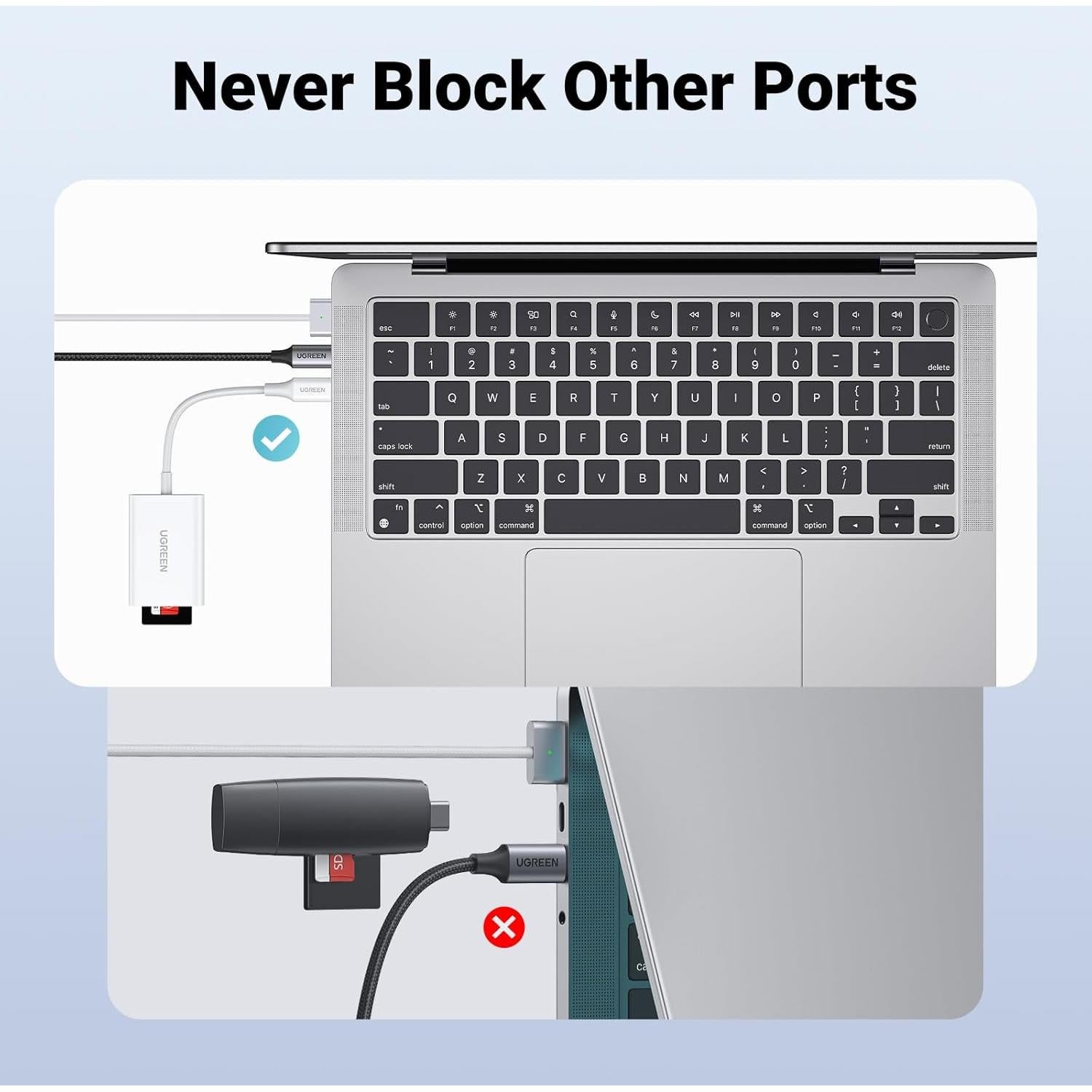 Lector de Tarjetas SD USB C UGREEN 170MB/s Blanco