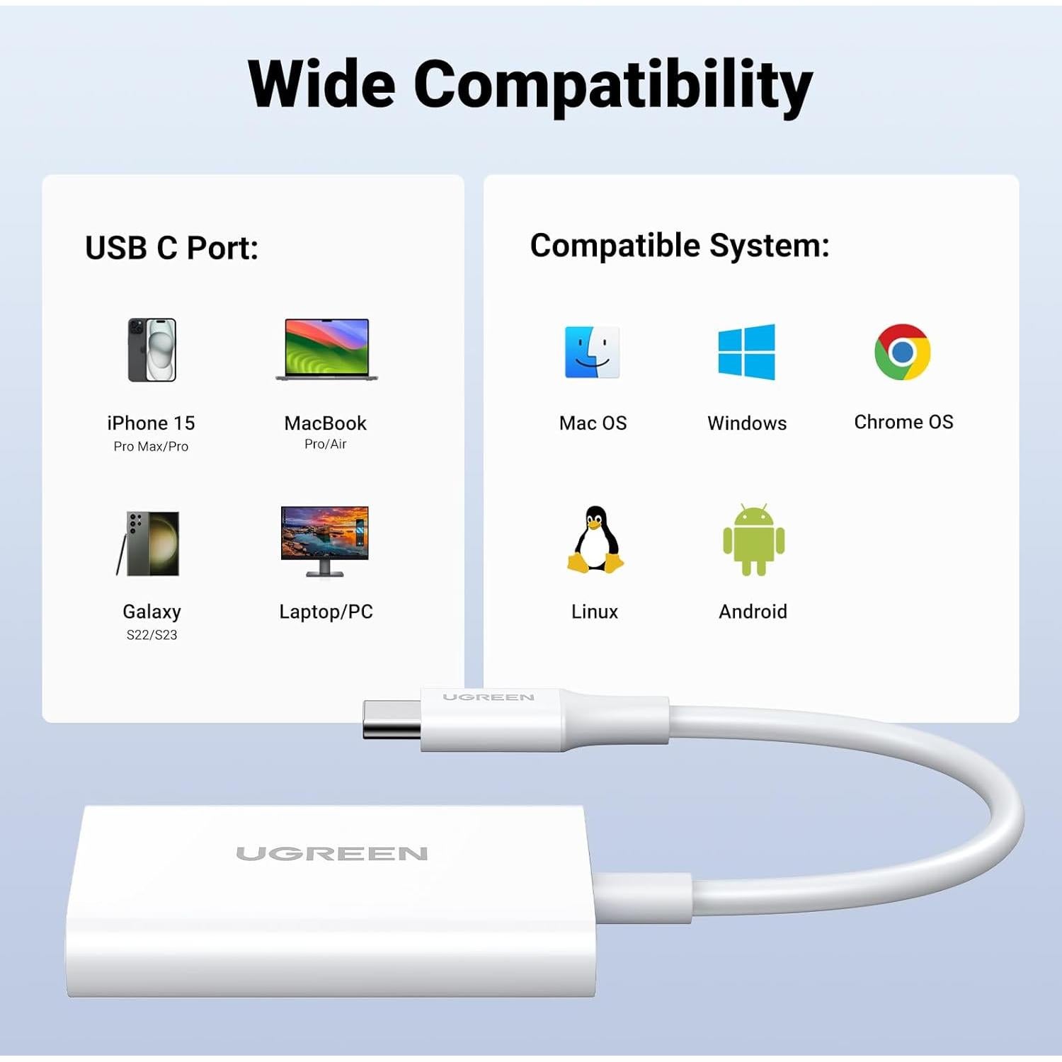 Lector de Tarjetas SD USB C UGREEN 170MB/s Blanco