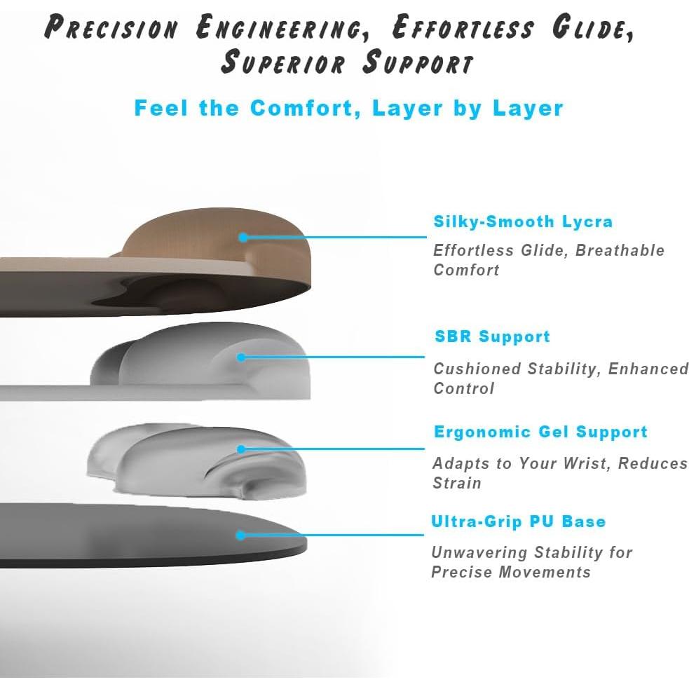 Reposamuñecas Ergonómico DEMON CHEST Gel Negro 26.5x19.1cm