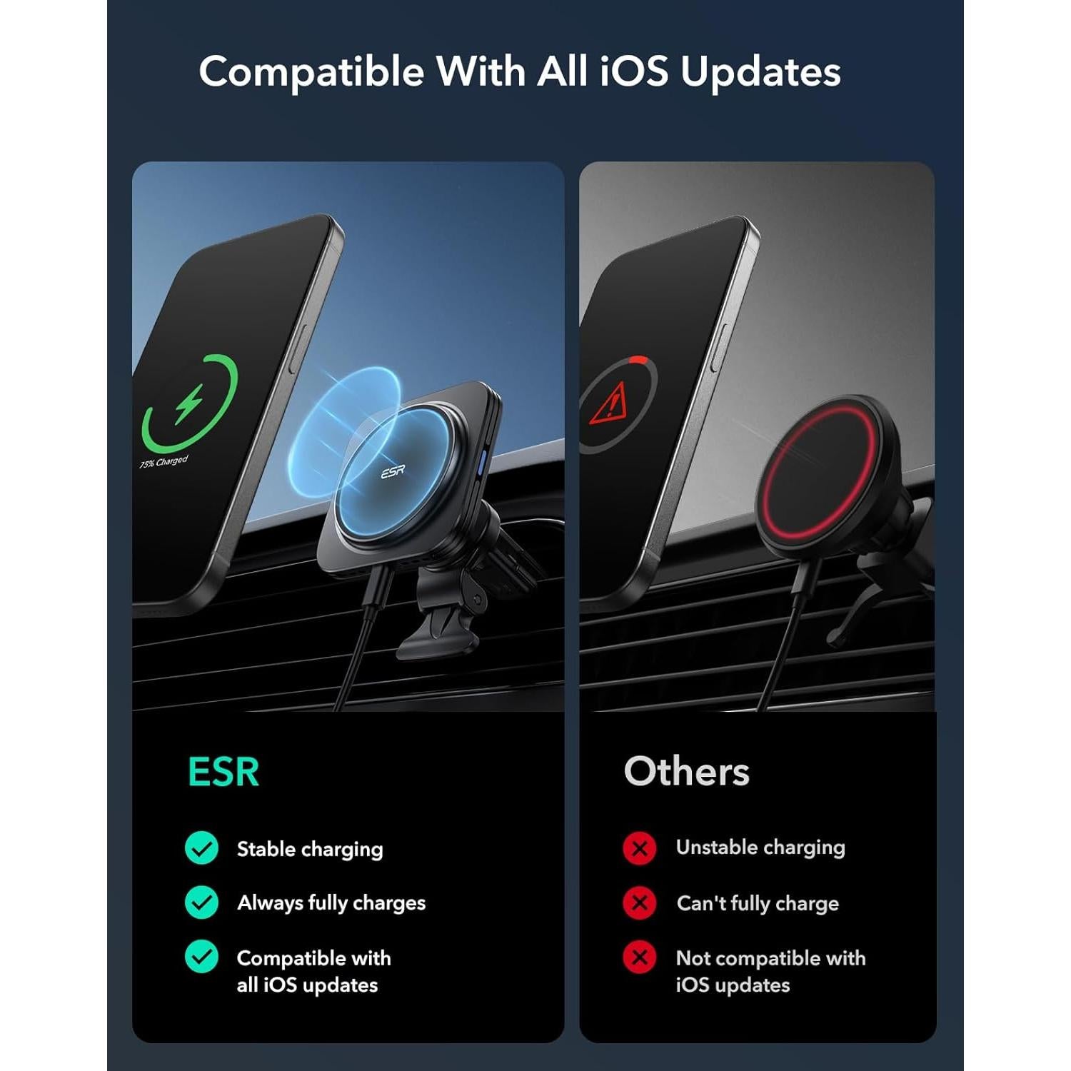 Cargador Inalámbrico Magnético para Coche ESR Qi2 15W Negro