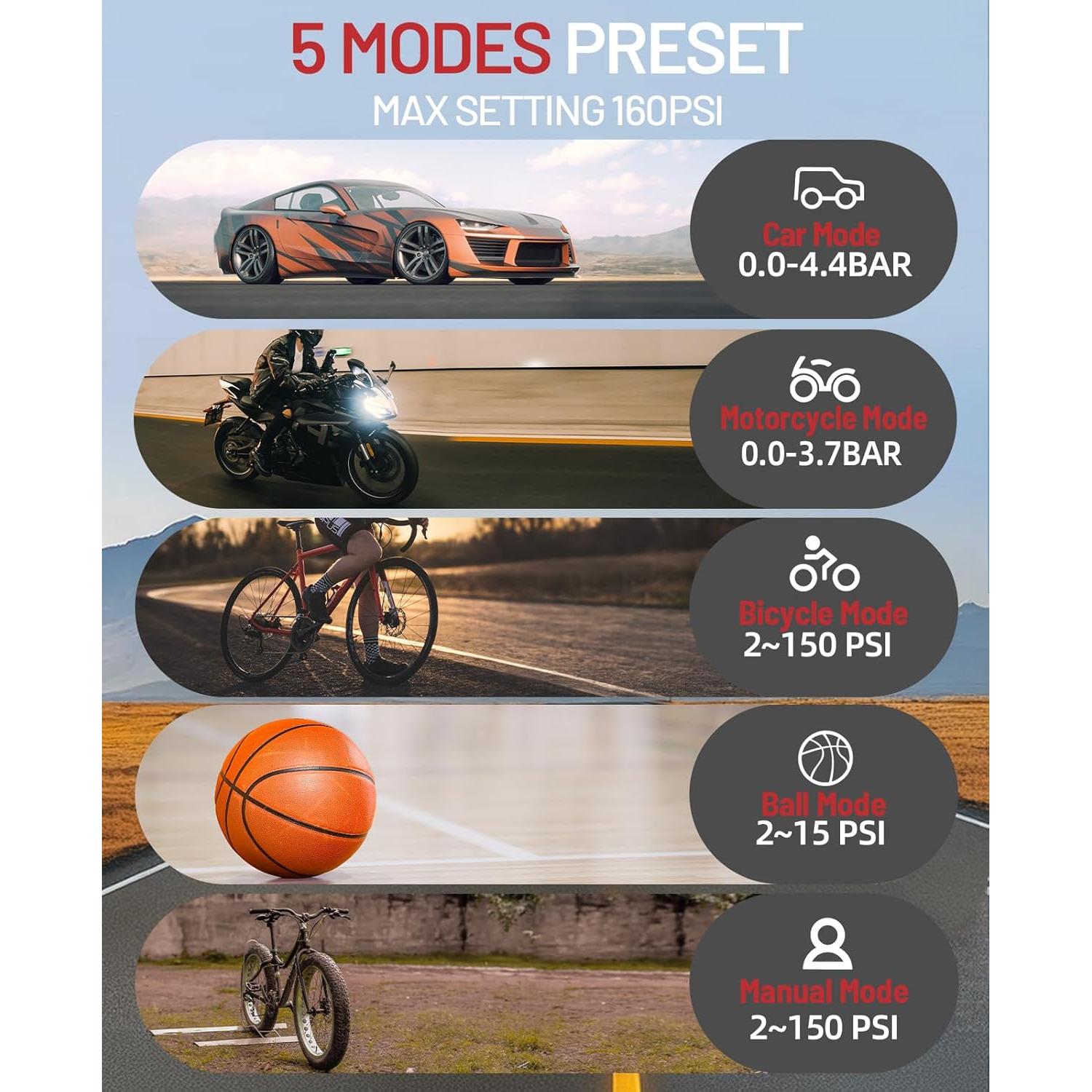 Inflador de Neumáticos Inalámbrico BDO NW01-NEW 150 PSI