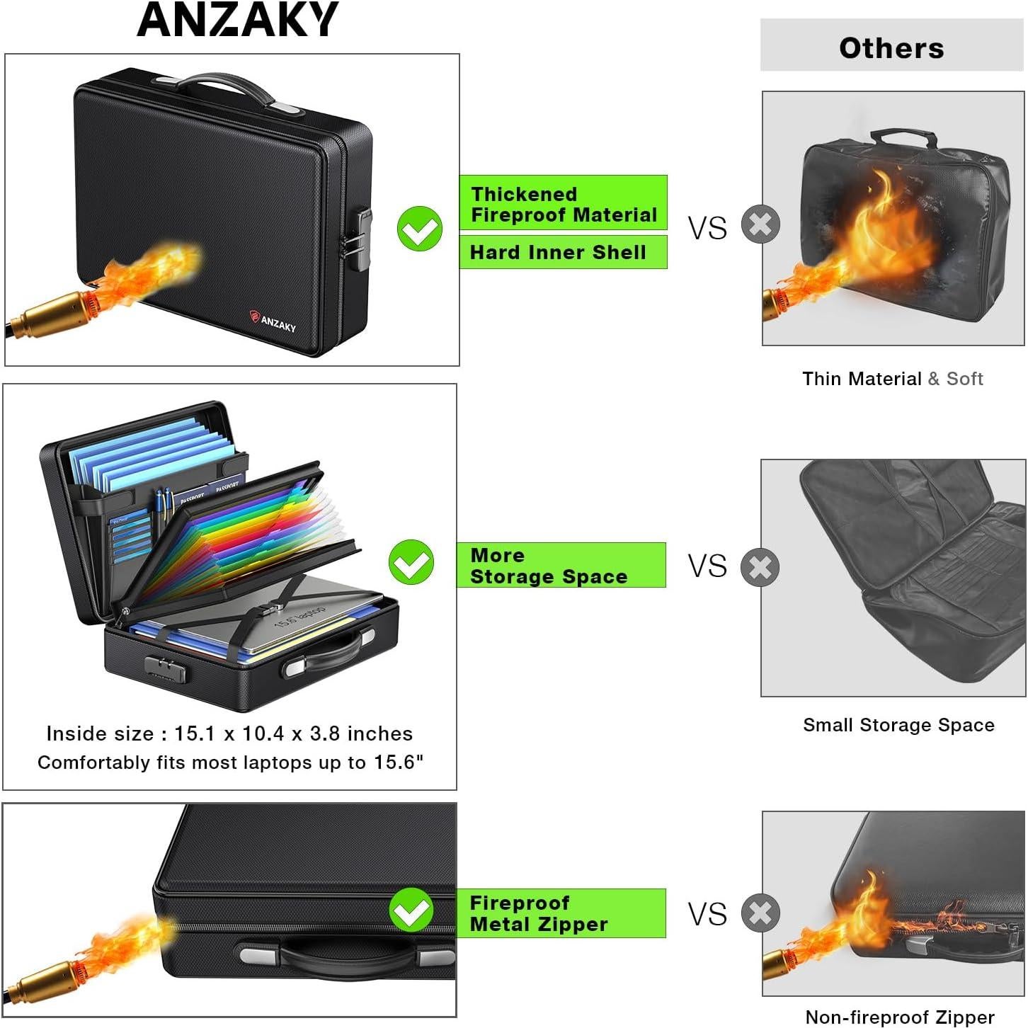 Caja de Documentos a Prueba de Fuego ANZAKY 16" Negra