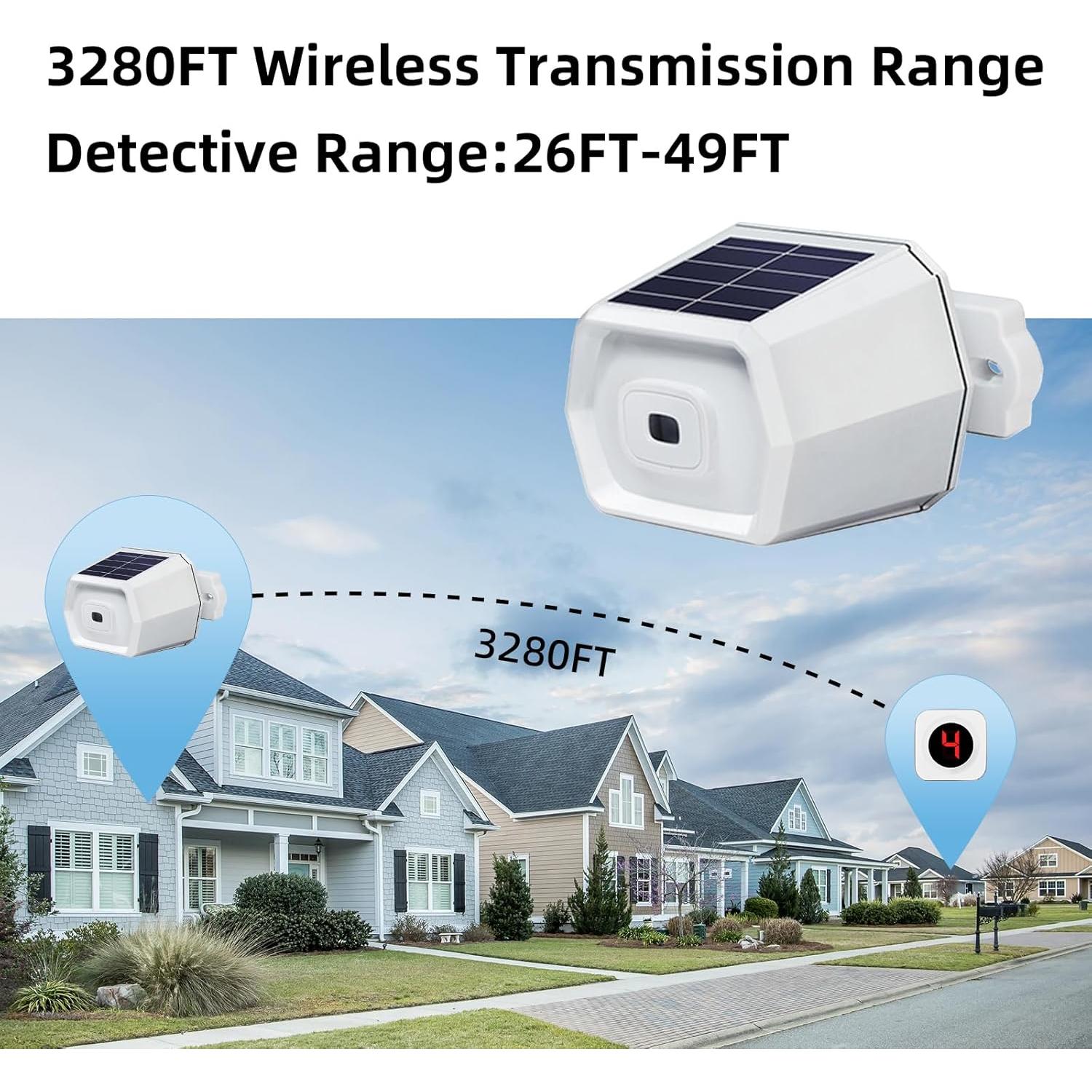 Alarma Inalámbrica Solar SavvyMate con 2 Sensores y Receptor