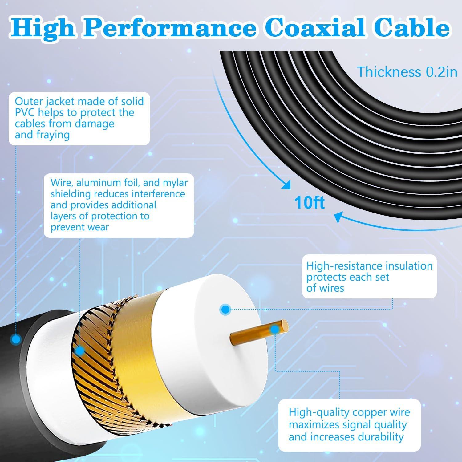 Antena de TV Digital Interior DGUPSP 360° HDTV 1080P 4K