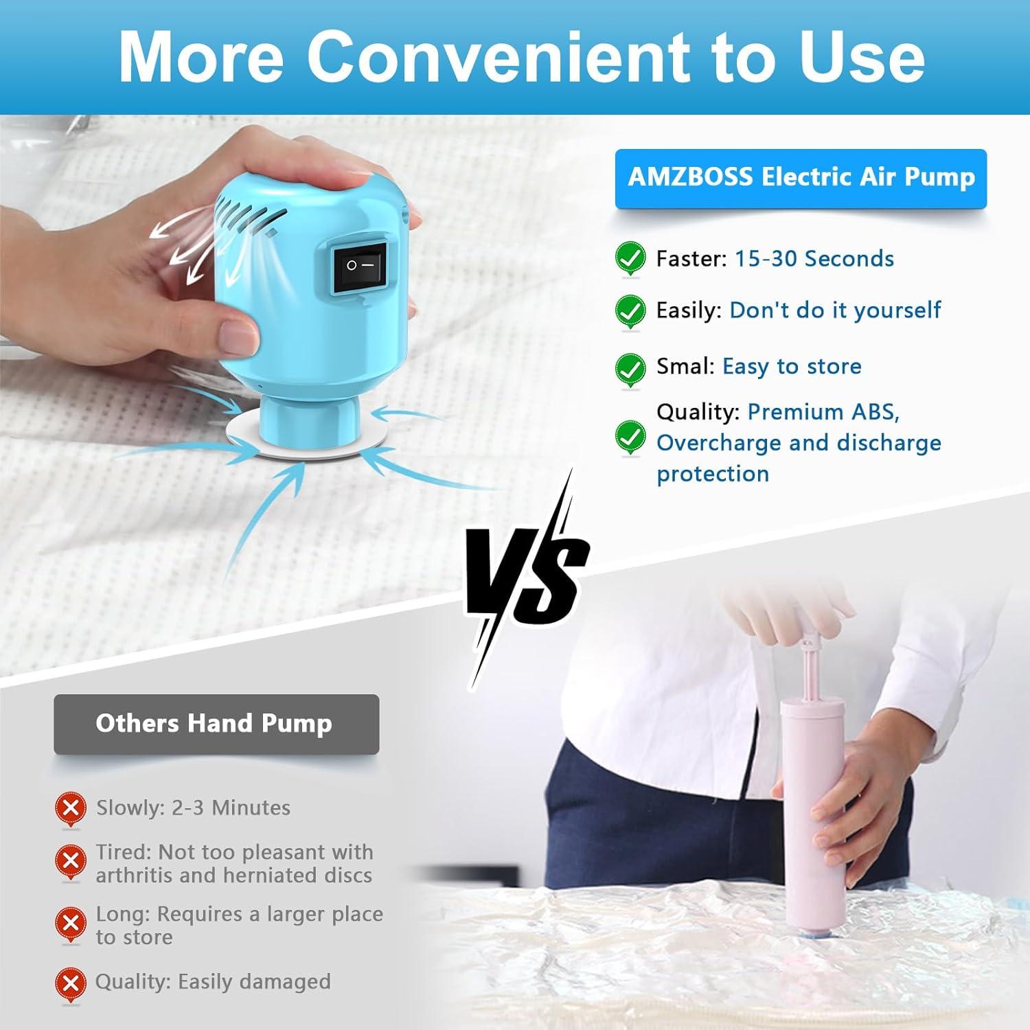 Bomba de Vacío Eléctrica AMZBOSS Portátil Azul - 0.22 kg