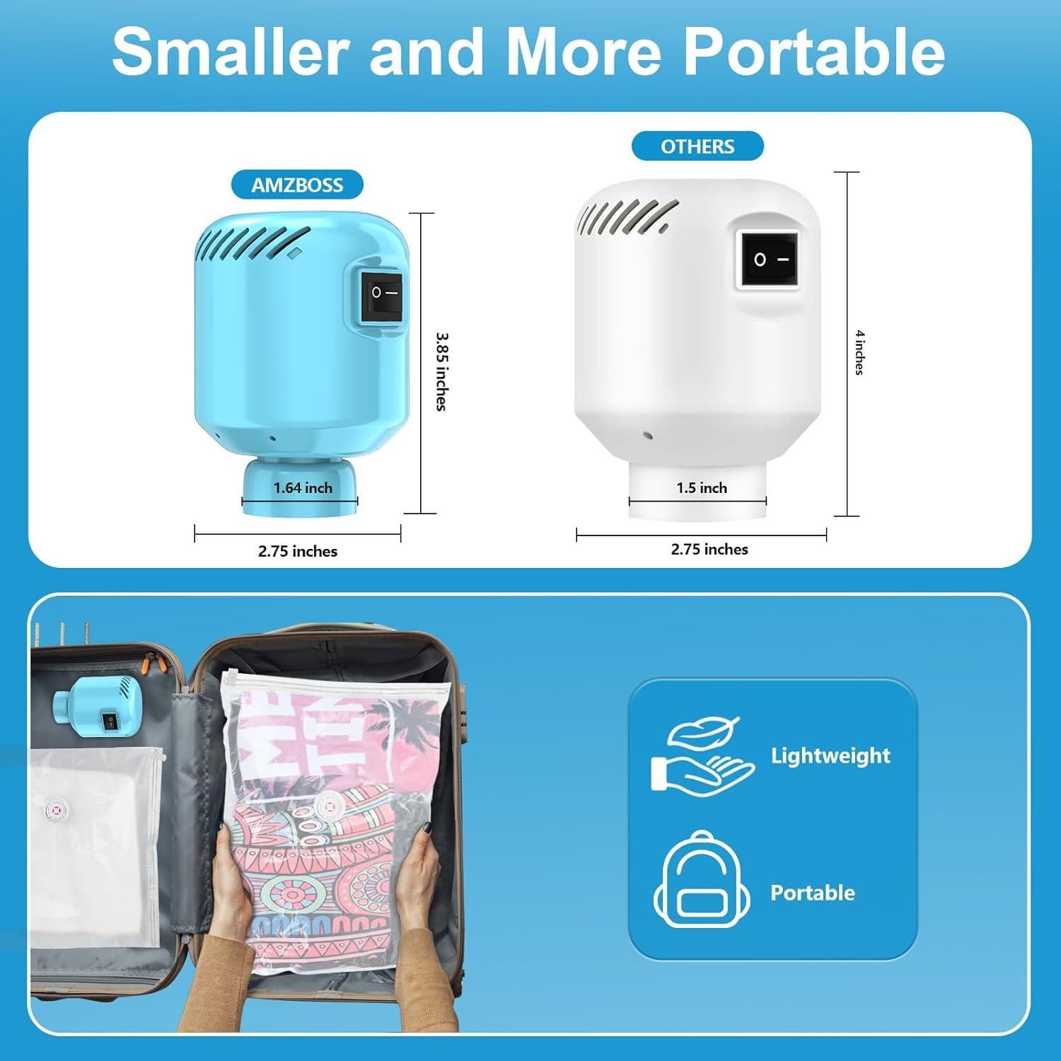 Bomba de Vacío Eléctrica AMZBOSS Portátil Azul - 0.22 kg