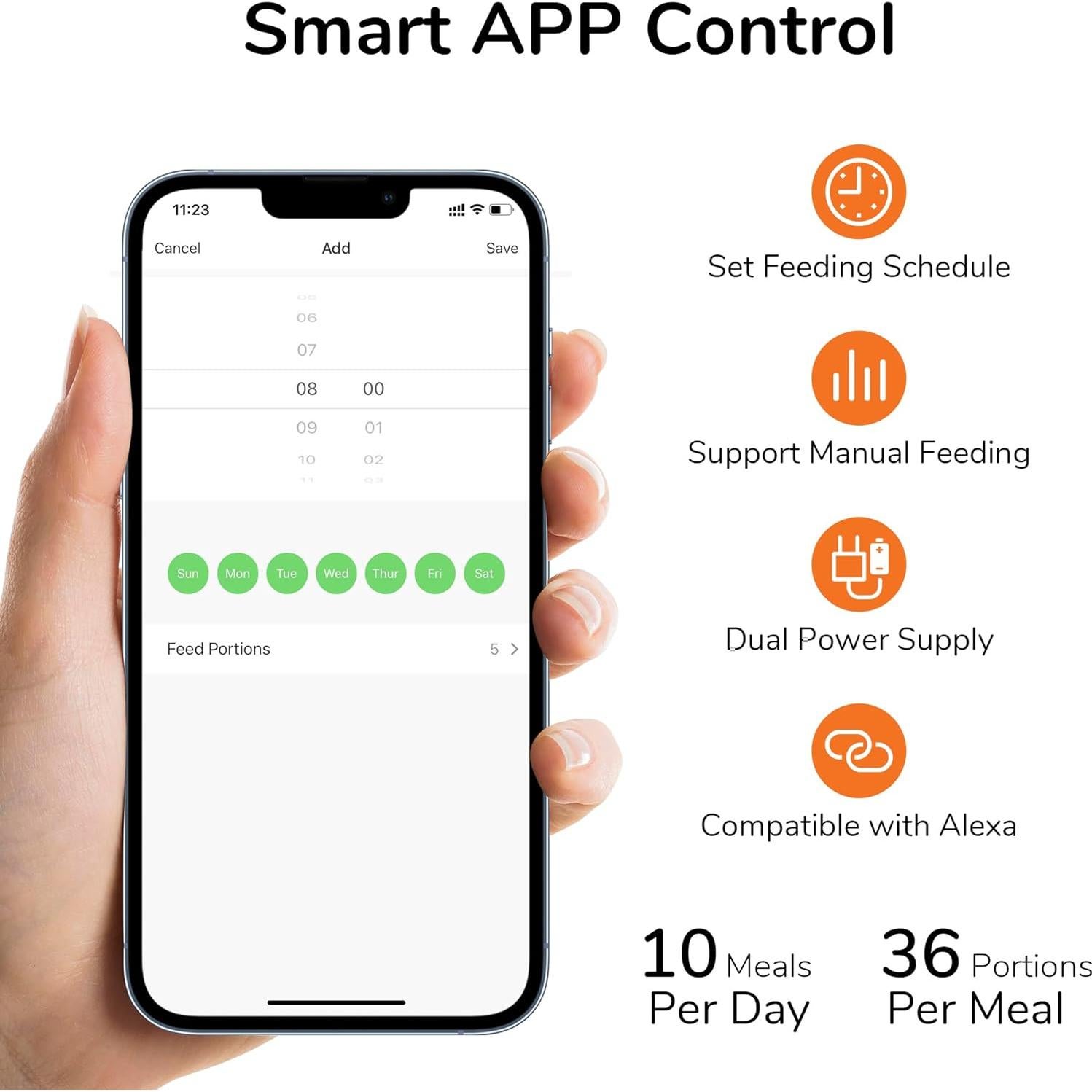 Comedero Automático FUKUMARU 5L para Gatos y Perros WiFi