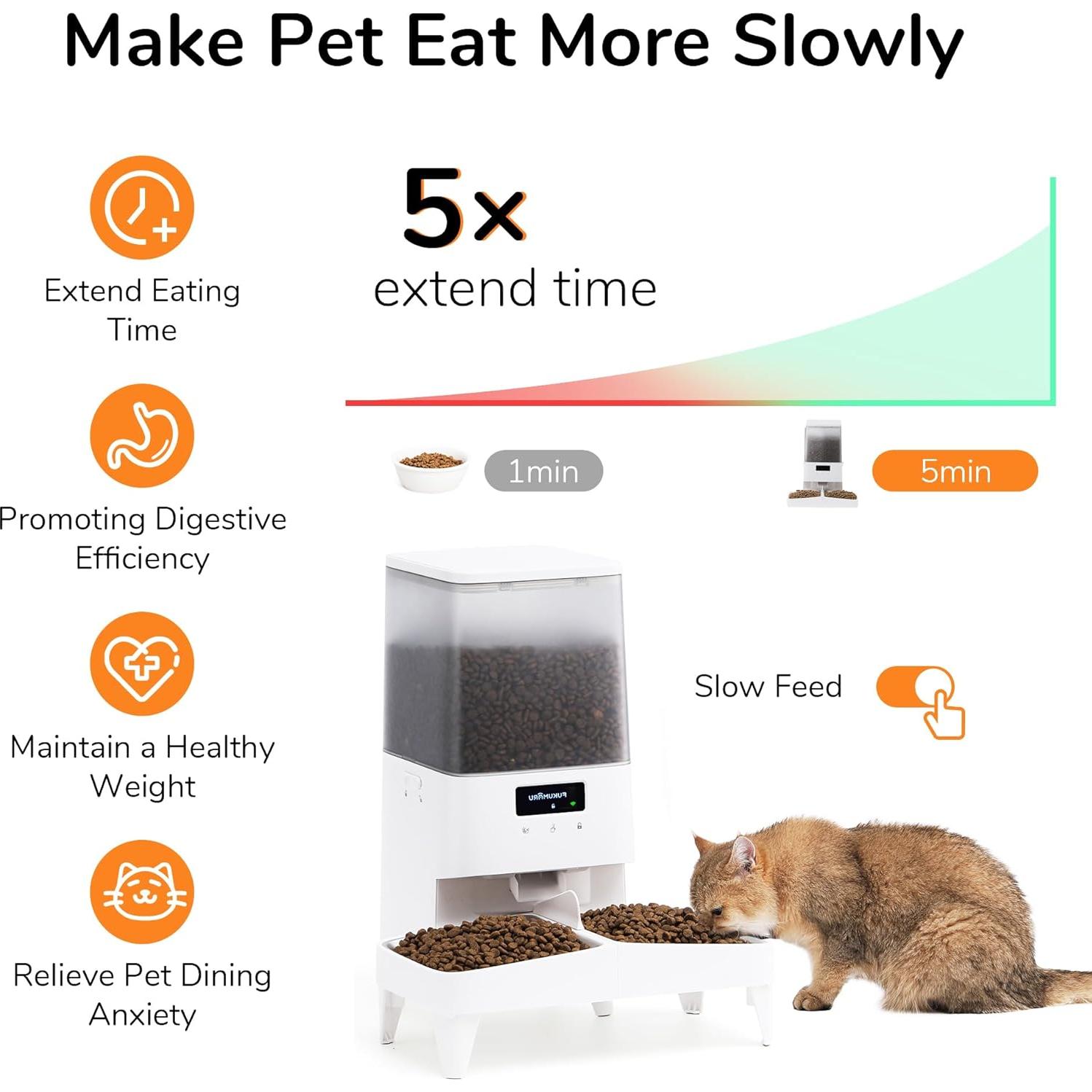 Comedero Automático FUKUMARU 5L para Gatos y Perros WiFi