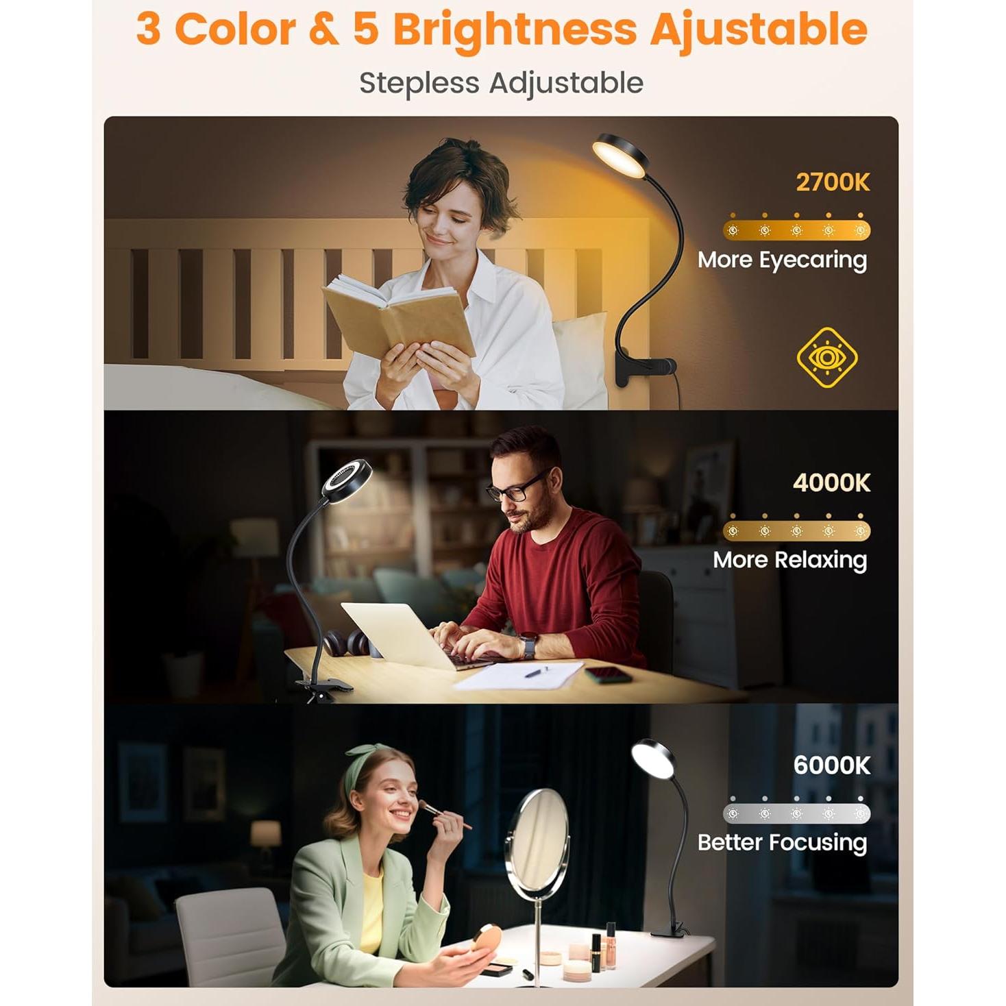 Lámpara de Clip Glocusent 72 LED con Control Remoto - Luz de Lectura