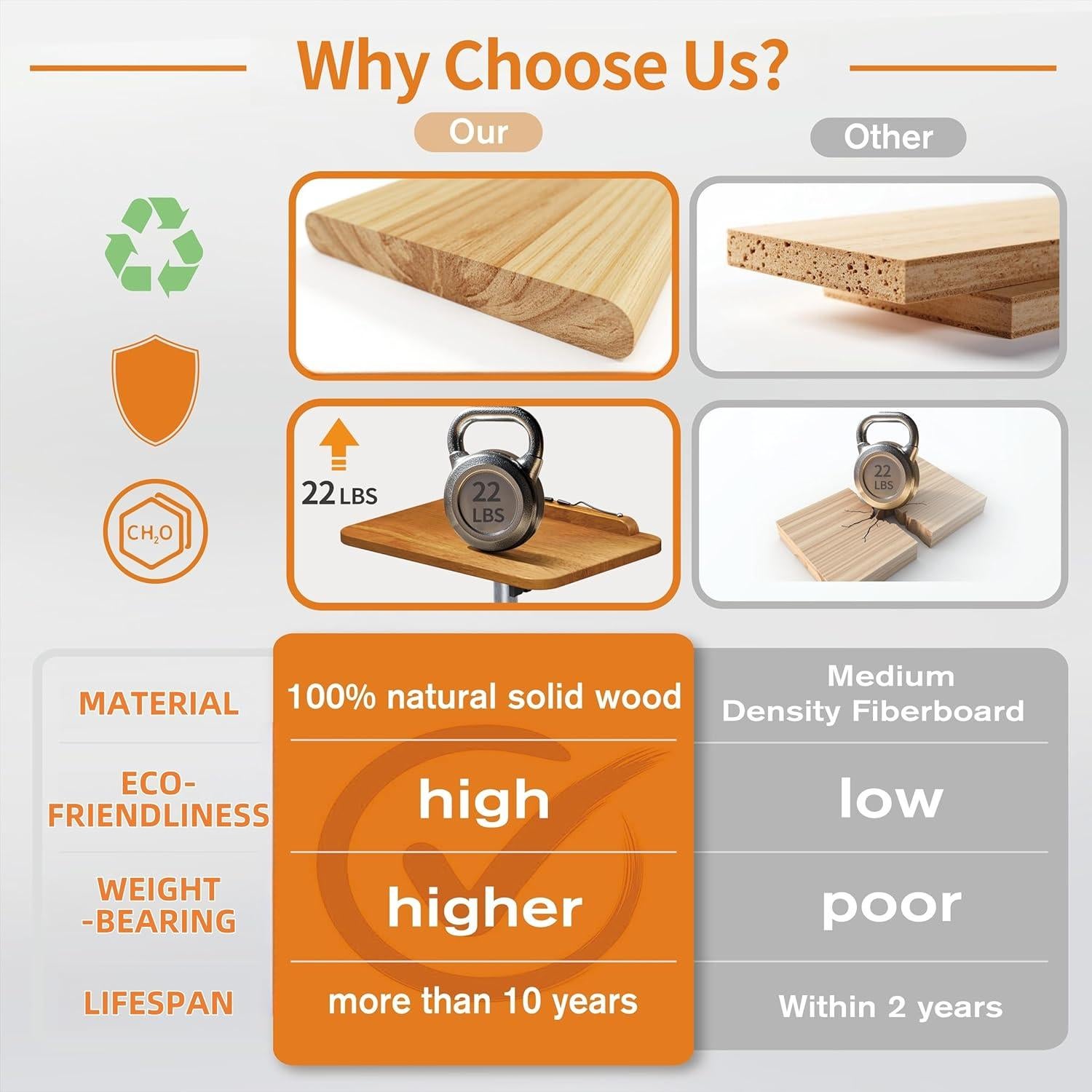 Soporte de Música y Libro NAMON 2-en-1 Madera Sólida 41.91x29.97cm