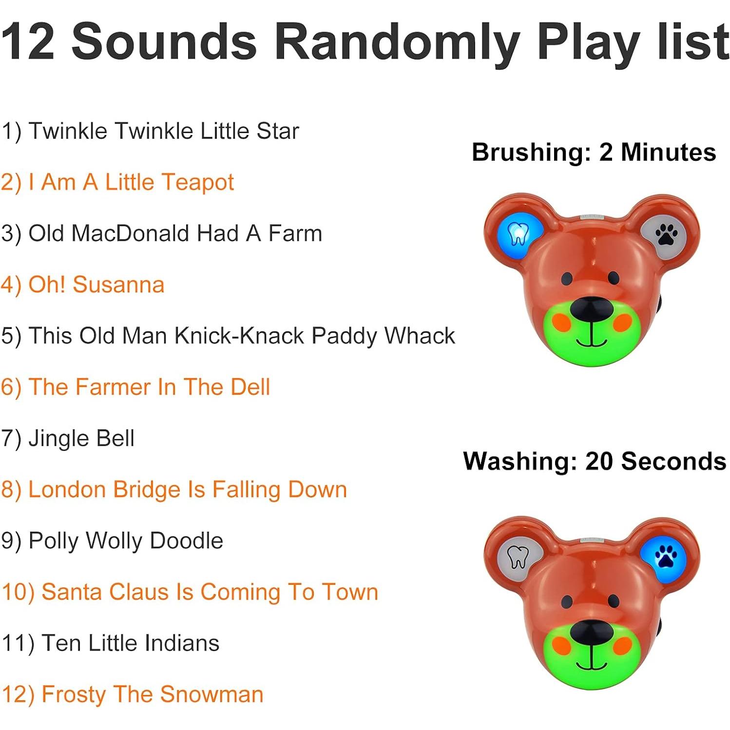 Temporizador Musical Infantil HONGUT Oso Verde Recargable