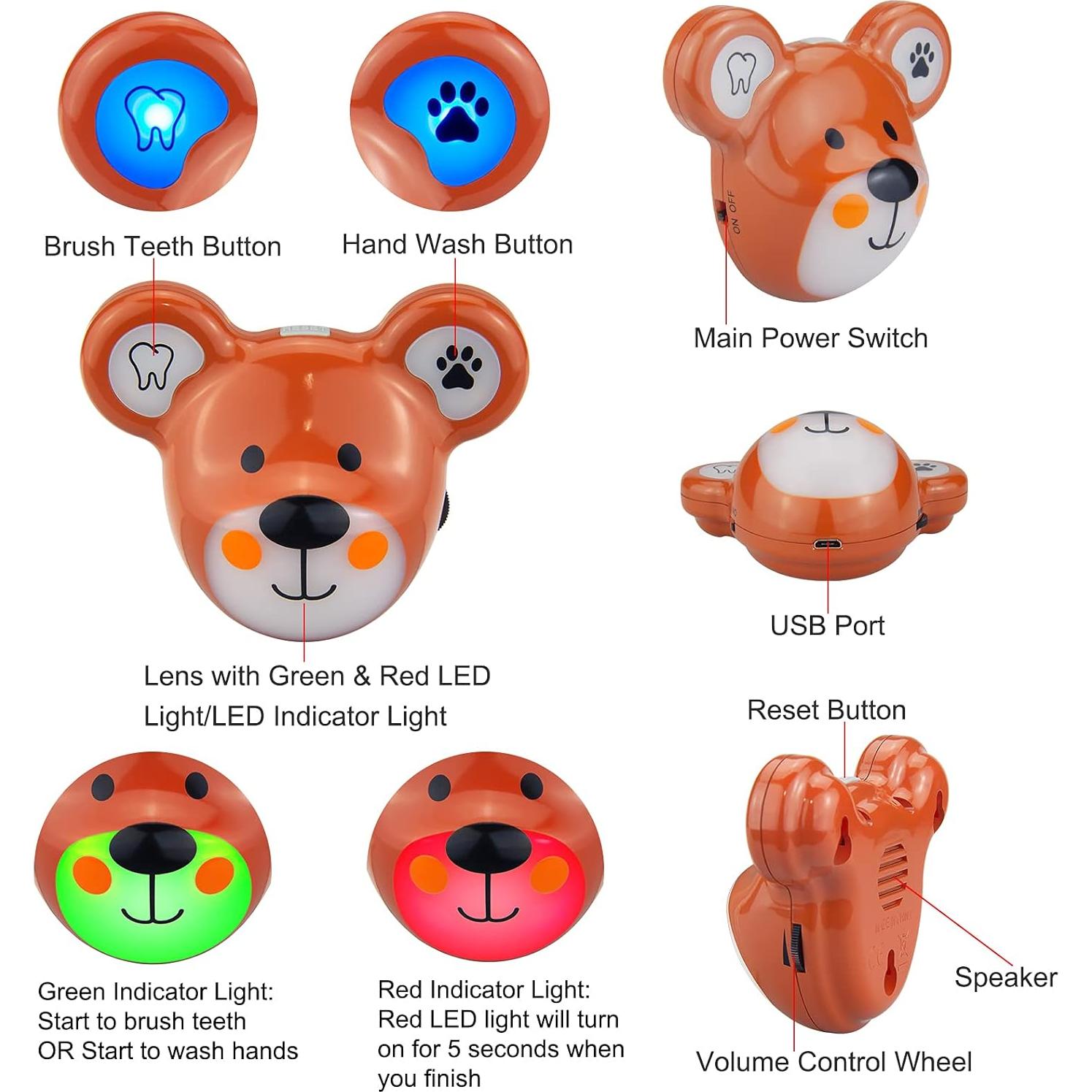 Temporizador Musical Infantil HONGUT Oso Verde Recargable