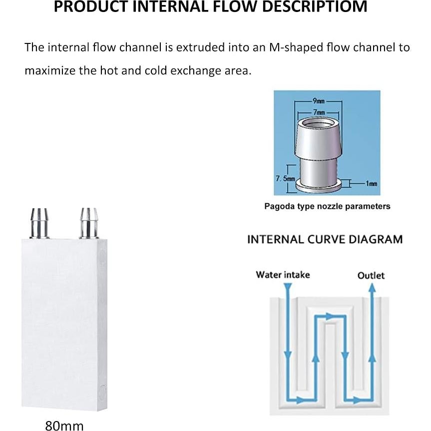 Bloque de Enfriamiento de Agua CLYXGS 40x80mm Aluminio