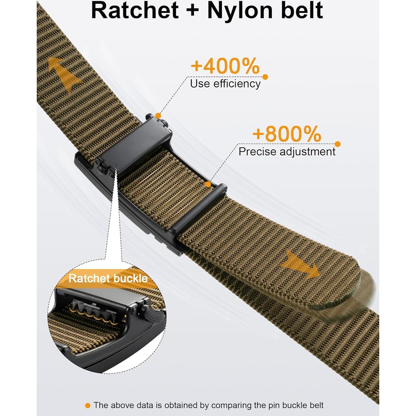 Cinturón de Golf JUKMO Táctico Nylon Automático Mediano