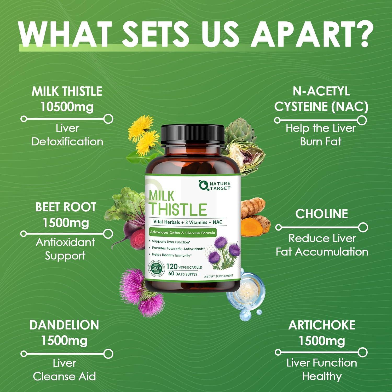 Suplemento Cardosanto Nature Target 350mg 120 Cápsulas Veganas