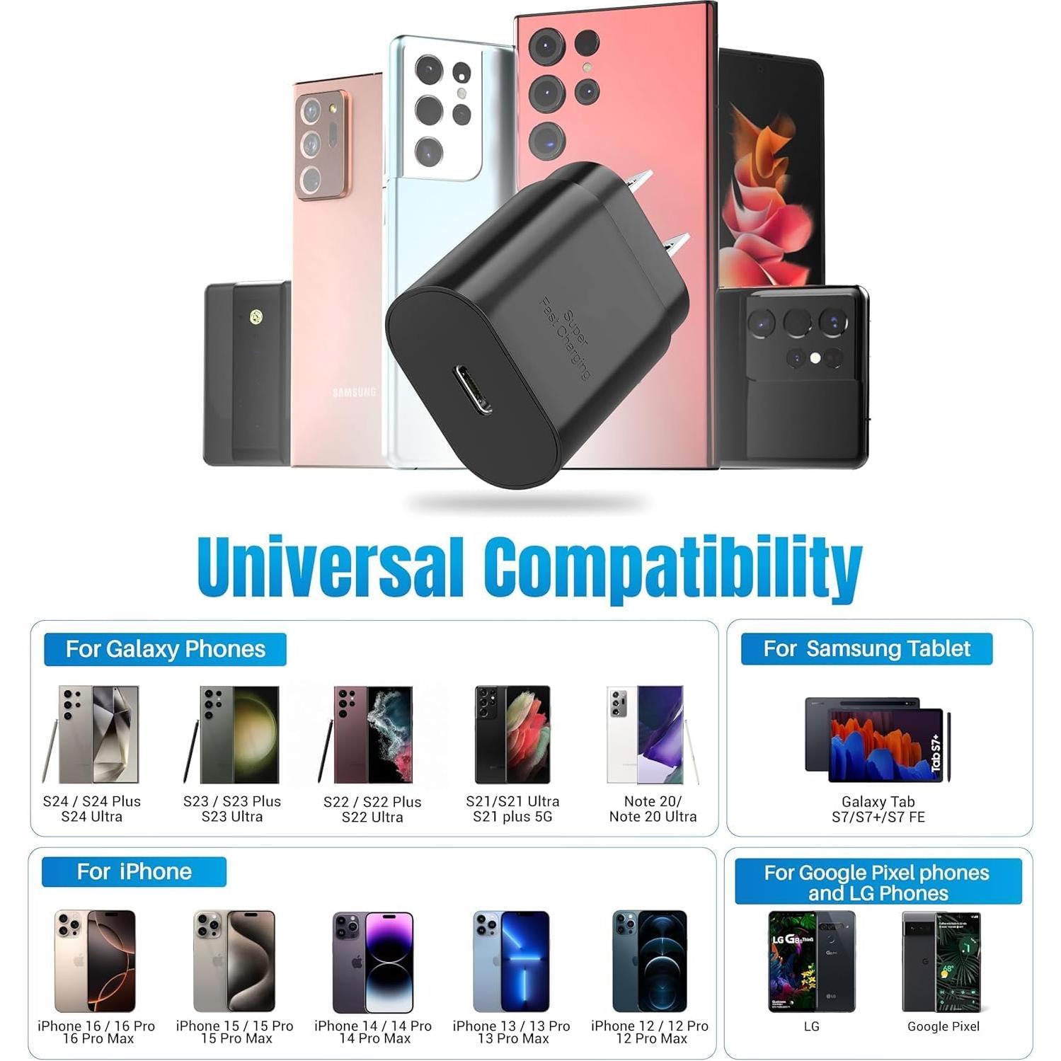 Cargador USB C 30W PD Rápido Shenzhen EP-TA800 2Pack Negro