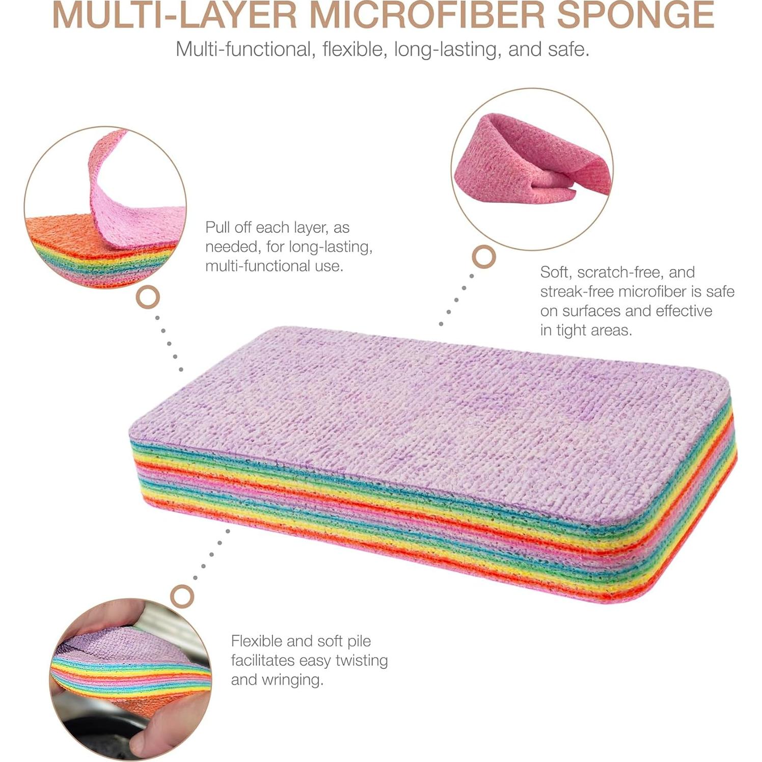 Bloque de Esponja de Microfibra Eurow 12 Capas Multicolor 72g