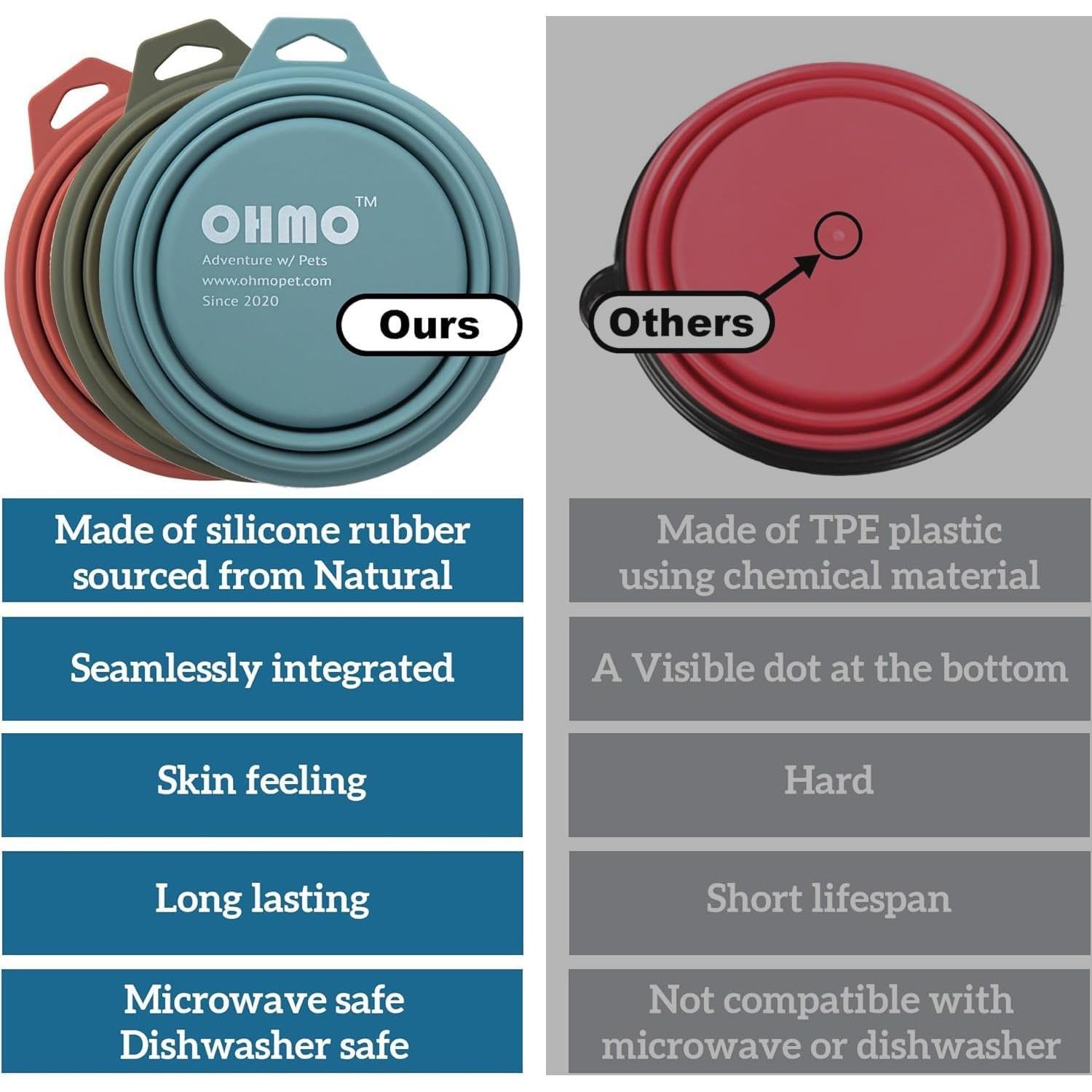 OHMO Collapsible Dog Bowl(2 Pack, Camo&Light Green 12oz/400ml) Premium Silicone Pet Water Bowls for Cats & Dogs, Portable Dog Travel Bowls Foldable for Outdoor Camping Hiking