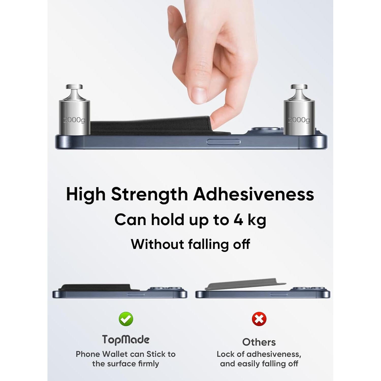 Soporte para Tarjetas TopMade Negro, Cuero Premium, RFID, 4 Tarjetas