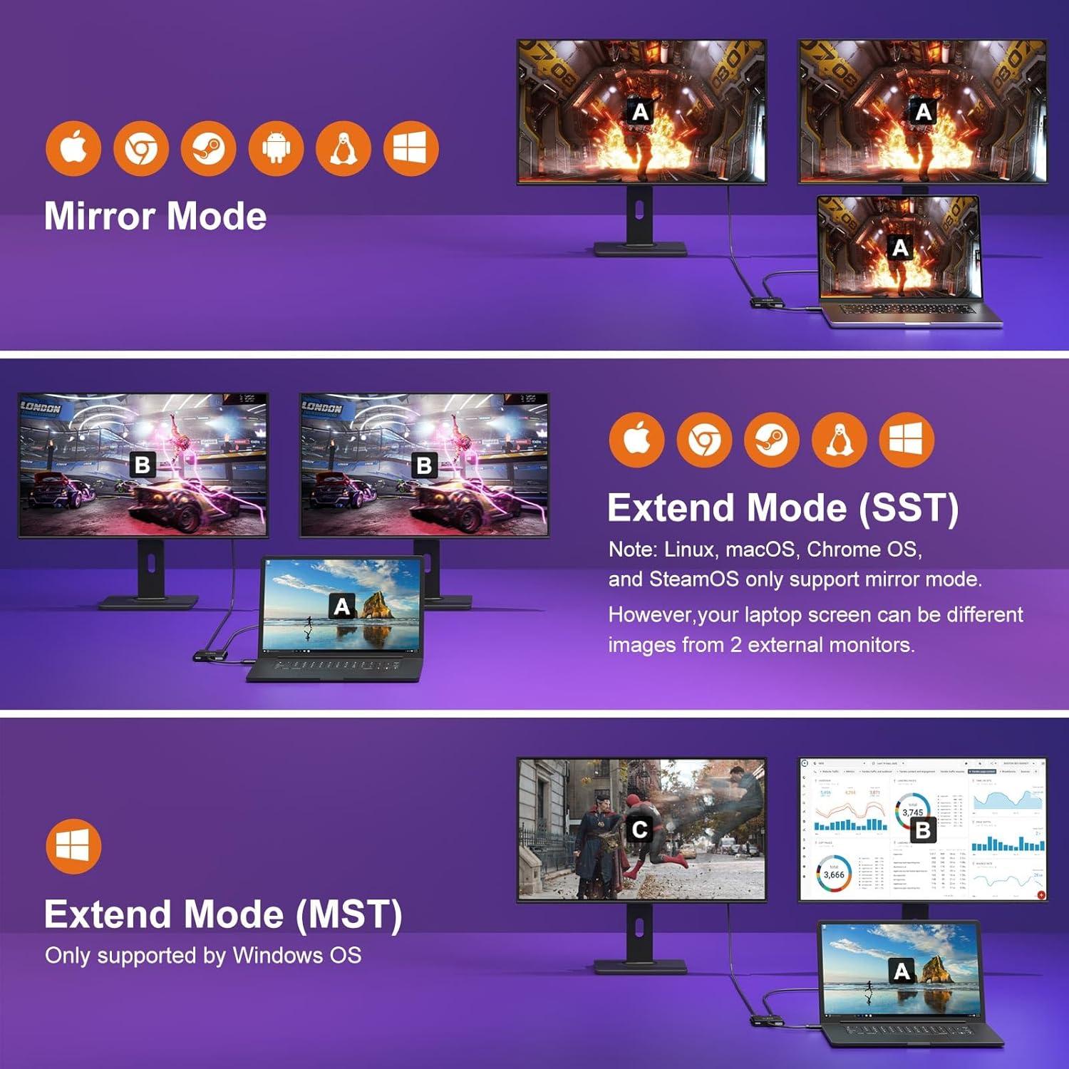 Adaptador USB C a Doble HDMI 4K KOZYC Hub 4 en 1 Negro