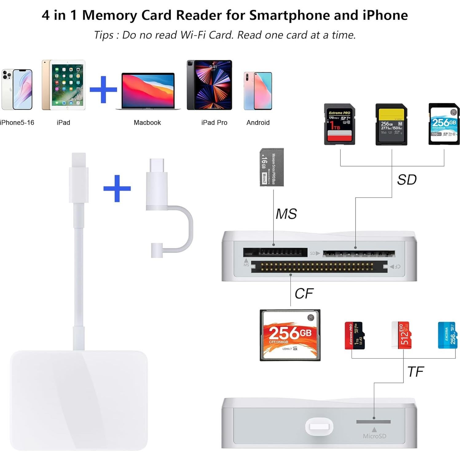 Lector de Tarjetas SD TIANSONG 4 en 1 USB-C y Lightning