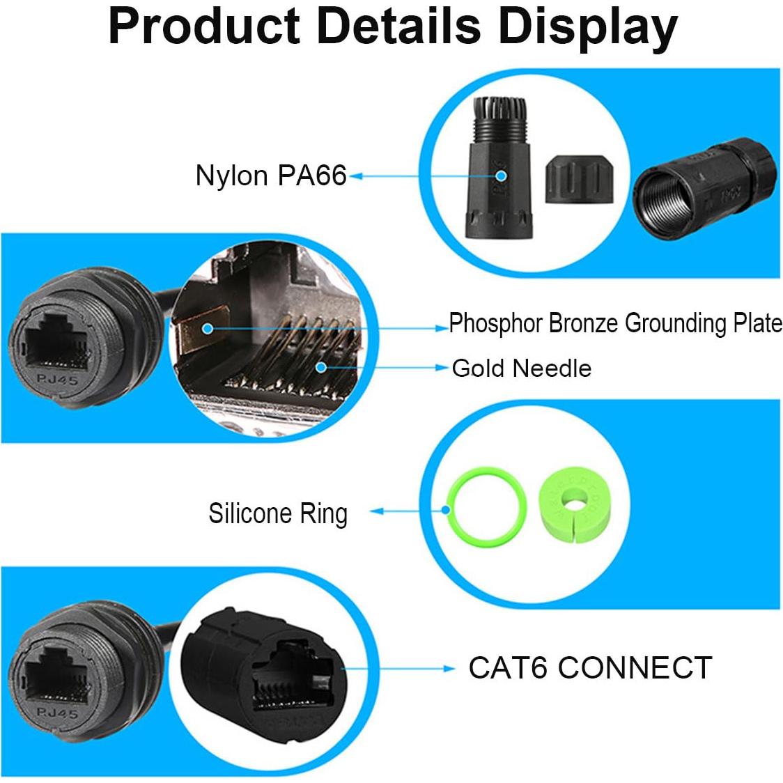 Conector RJ45 a Prueba de Agua PENGLIN 2PCS Cat6 Ethernet
