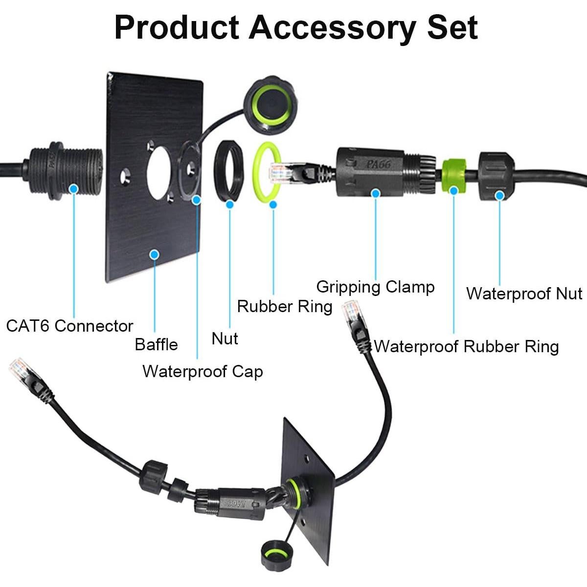 Conector RJ45 a Prueba de Agua PENGLIN 2PCS Cat6 Ethernet