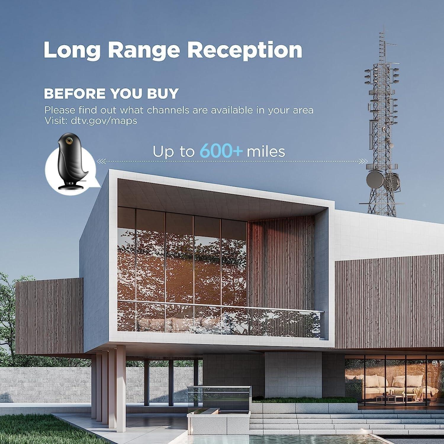 Antena de TV Interior FESAS 5.49 m Rango 1287 km 1080p 4K