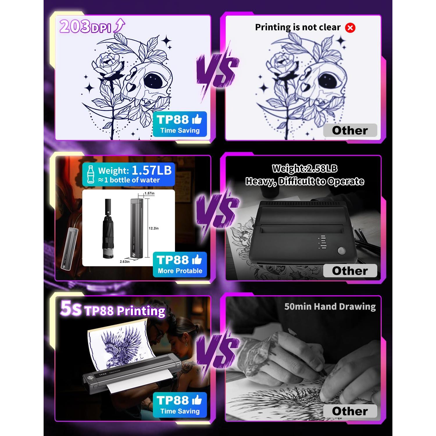 Impresora Tatuajes Inalámbrica LabelCreate TP88, Gris