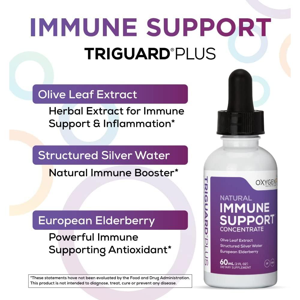 Concentrado Triguard Plus 60ml | Inmunidad Plata Coloidal