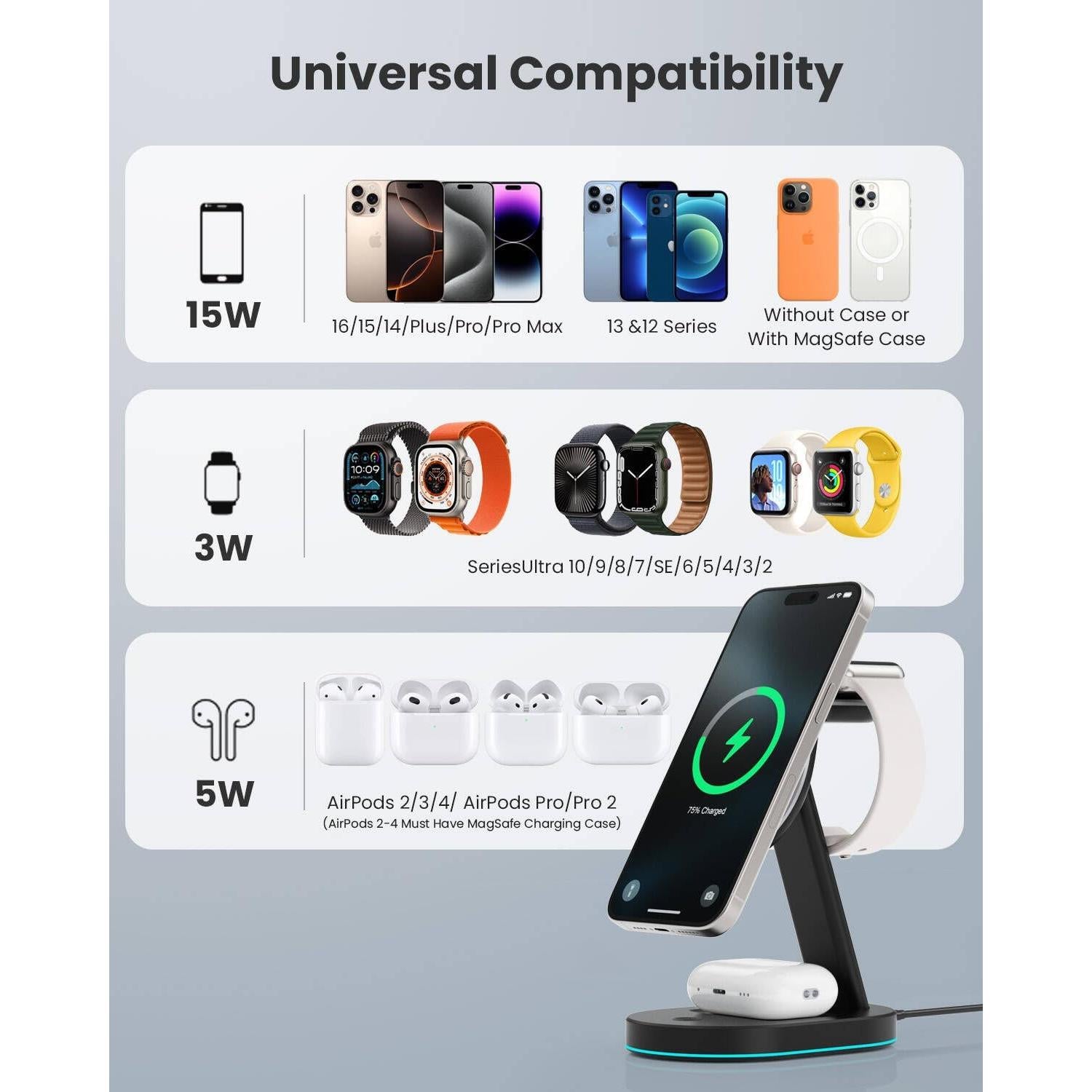 Estación de Carga Inalámbrica 3 en 1 AONIMI con Luz Nocturna