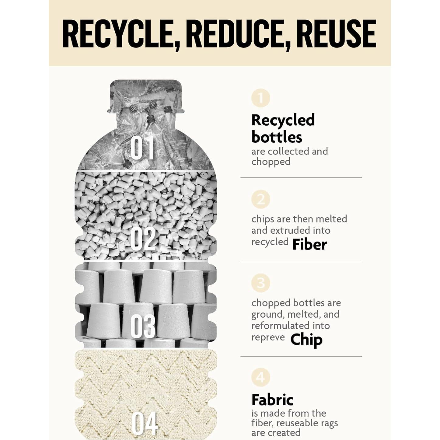 Rollo de Paños de Microfibra FantastiCLEAN 50 Hojas 40.64x30.48cm