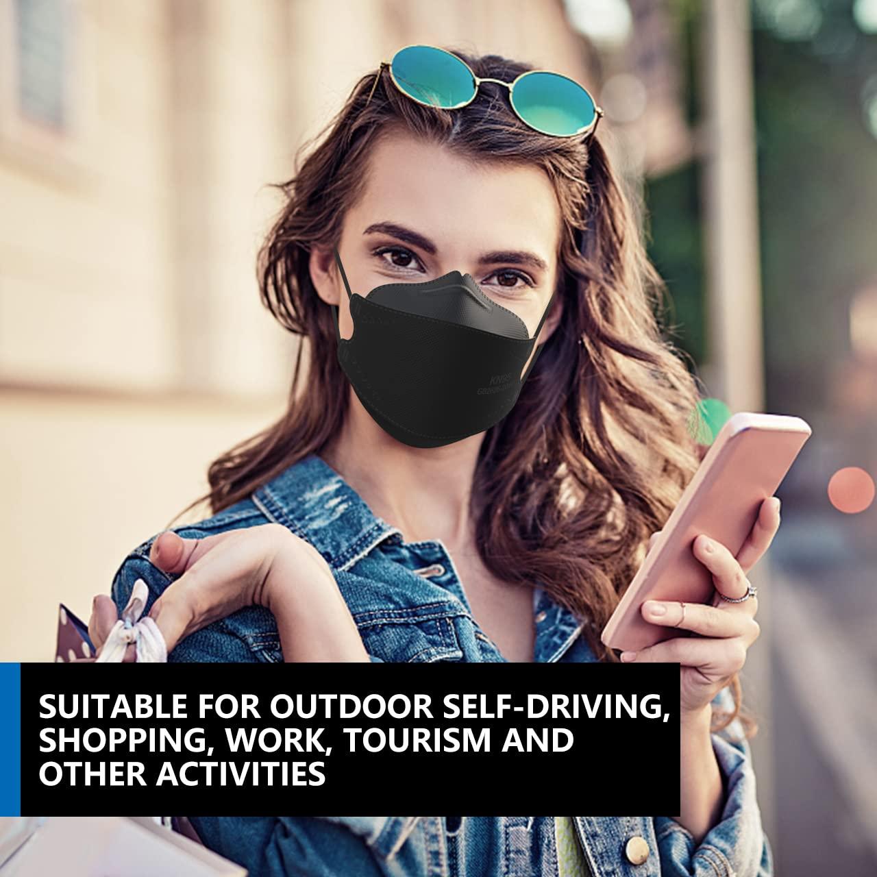 Mascarillas KN95 KIMARS Paquete de 50, Negra, Eficiencia 95%