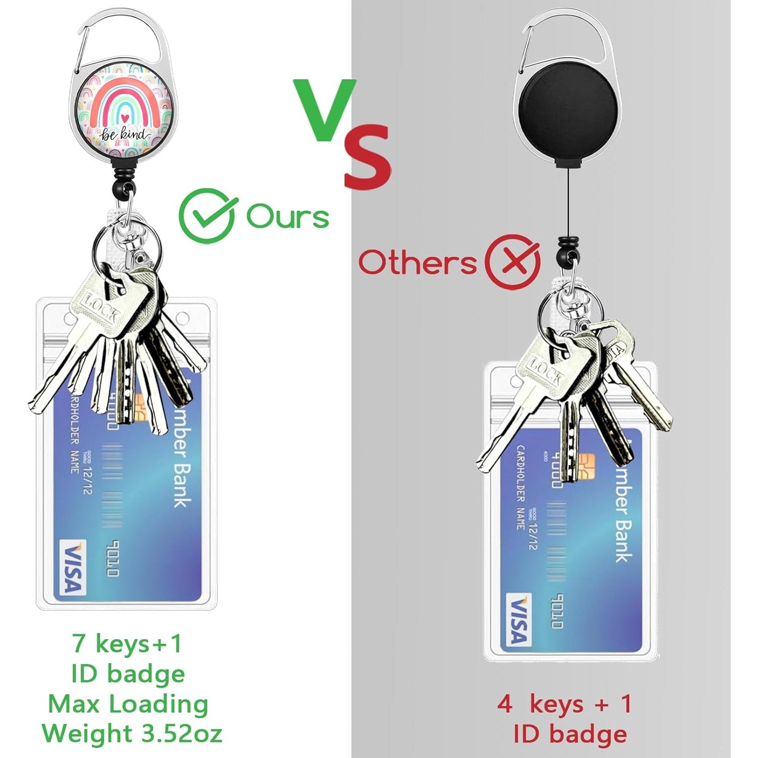 Cinta para Insignia Retráctil Piefly Be Kind 48.8cm