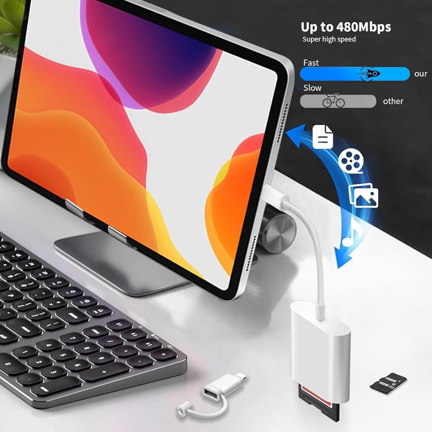 Lector de Tarjetas SD Luonanava Doble USB-C y Lightning