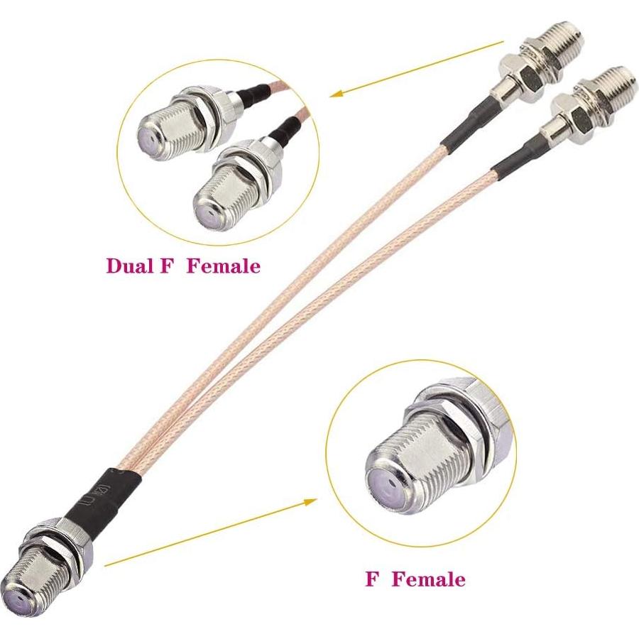 Divisor F-Type RG6 RedYutou 3 Vías 15cm para TV y Satélite