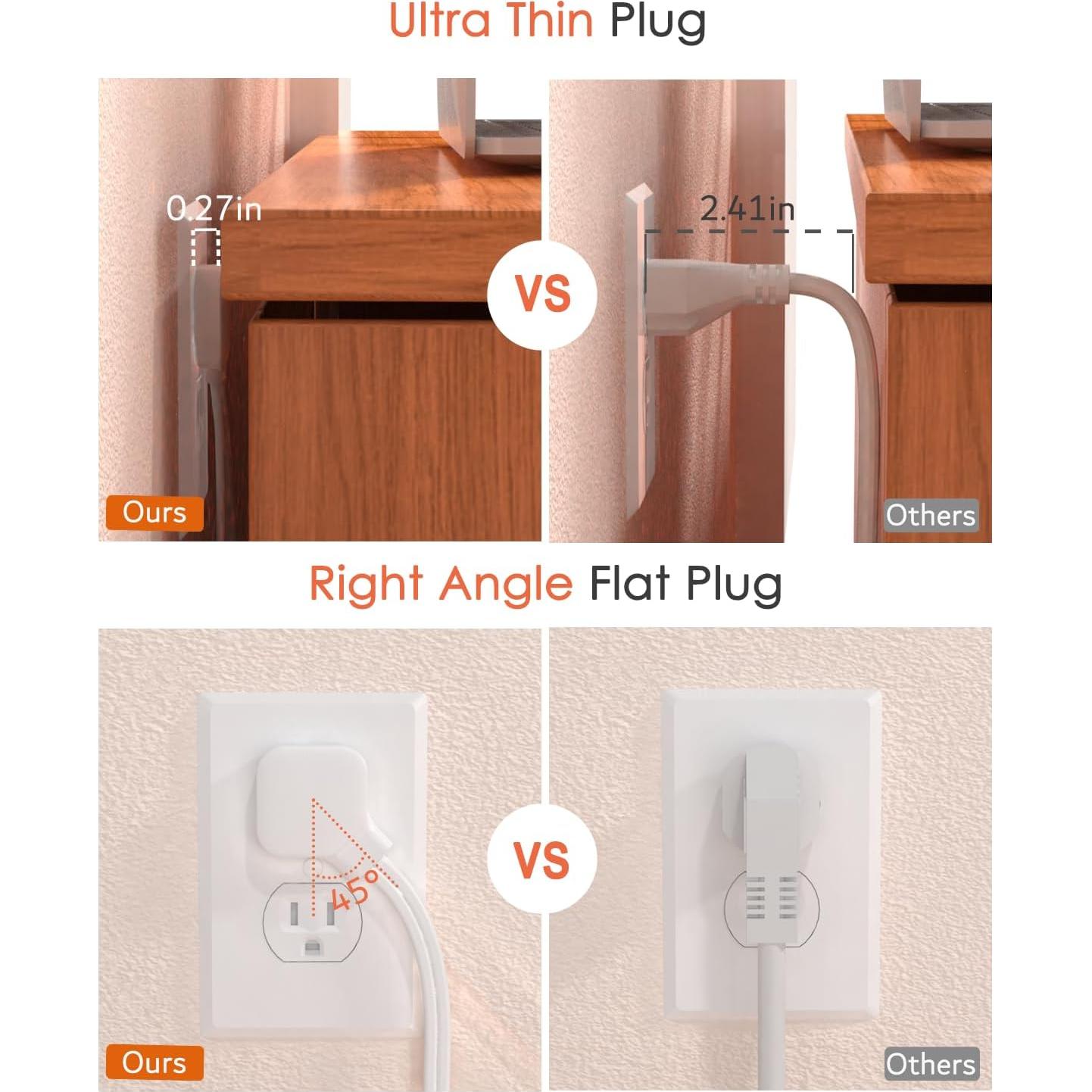 Regleta de 2 Clavijas a 3 Clavijas WRXDMC 8 Salidas AC 4 USB