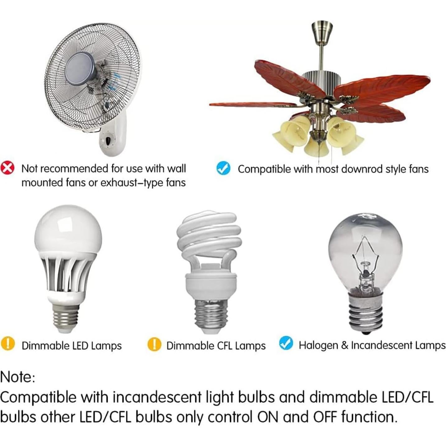 Control Remoto FAN-53T para Ventilador de Techo Breeze Bay