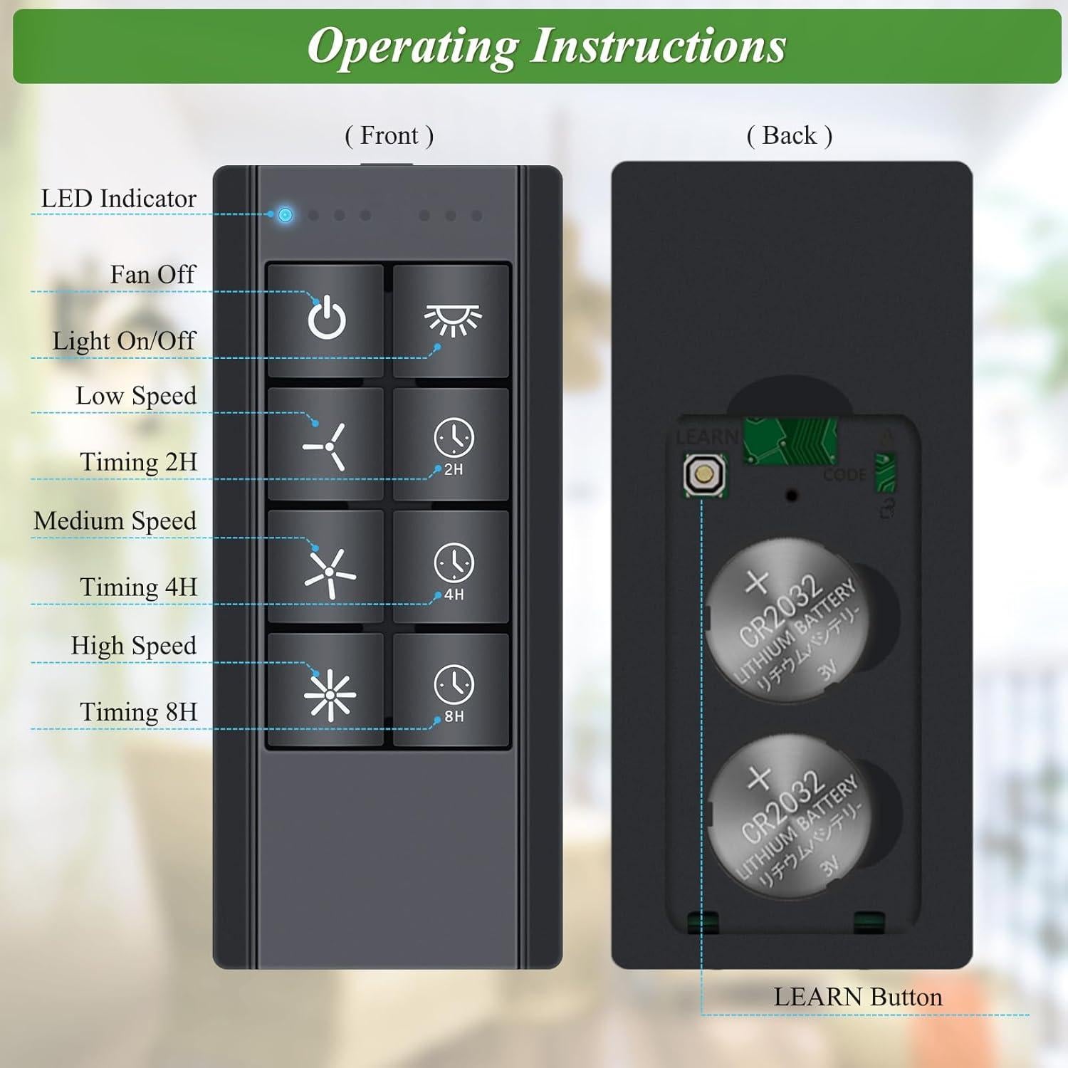 Kit Control Remoto Ventilador Techo COREBAY WiFi 3 Velocidades