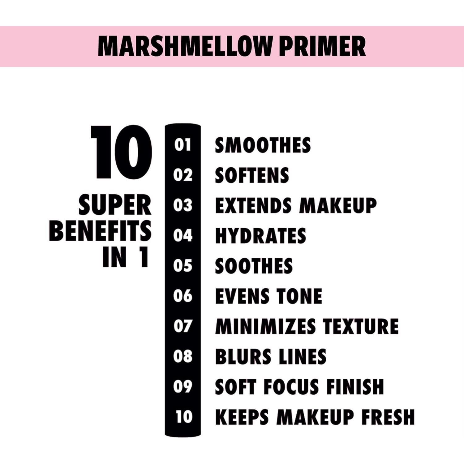 Kit de Maquillaje NYX: Primer Suavizante + Spray Fijador Mate