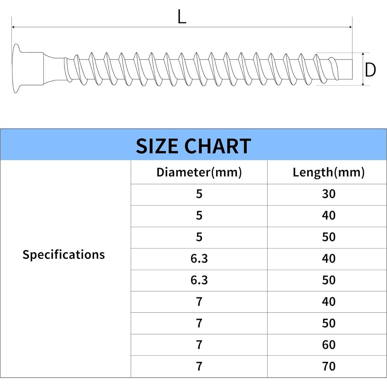 Tornillos Confirmat M5x30mm Negros Party Animals - 20 Pcs