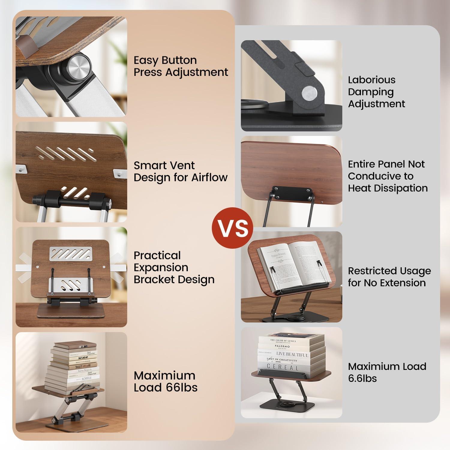 Soporte de Libro Ajustable BEAUTRIP R5100 Madera Oscura 0.95kg