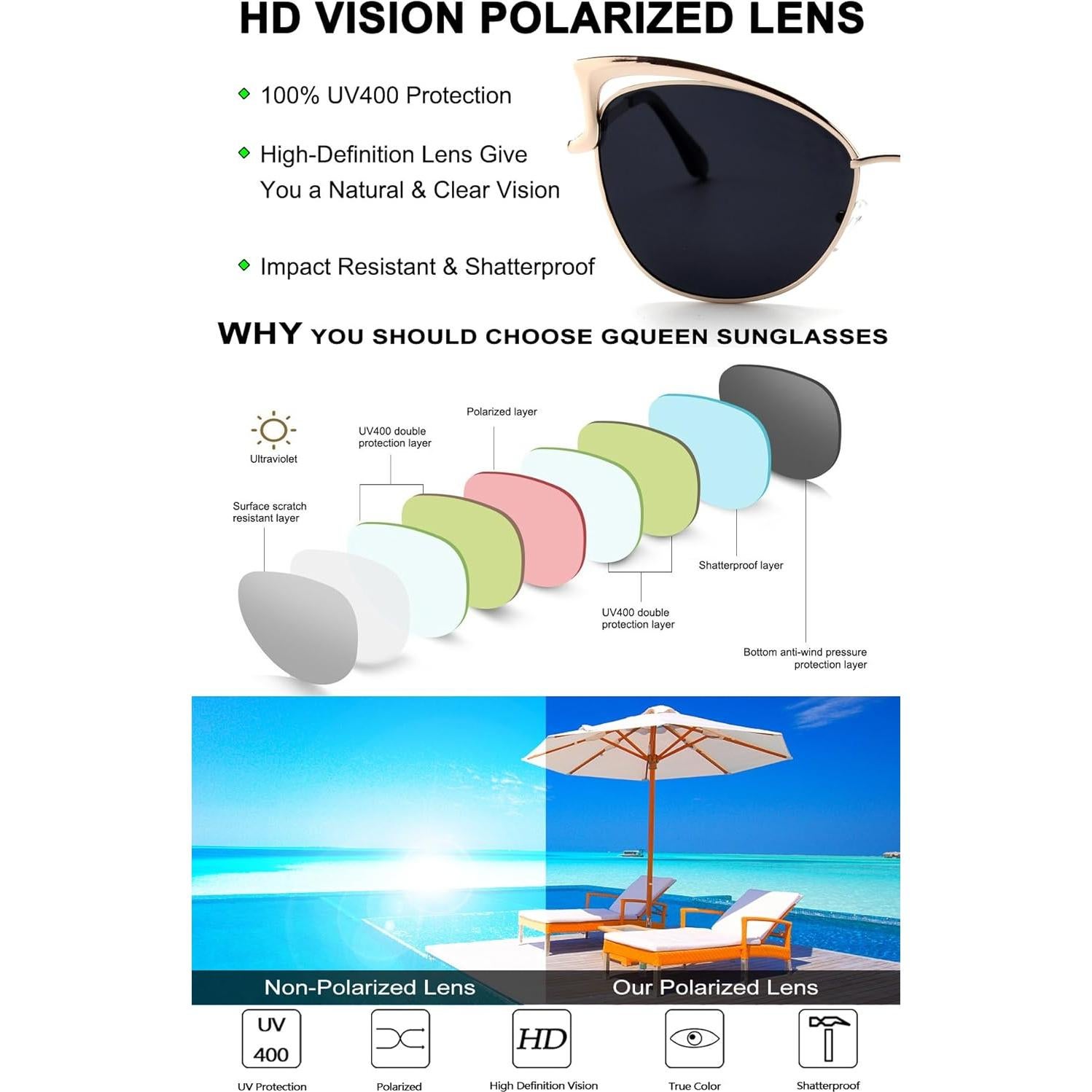 Gafas de Sol GQUEEN Ojo de Gato Polarizadas UV400 Montura Dorada