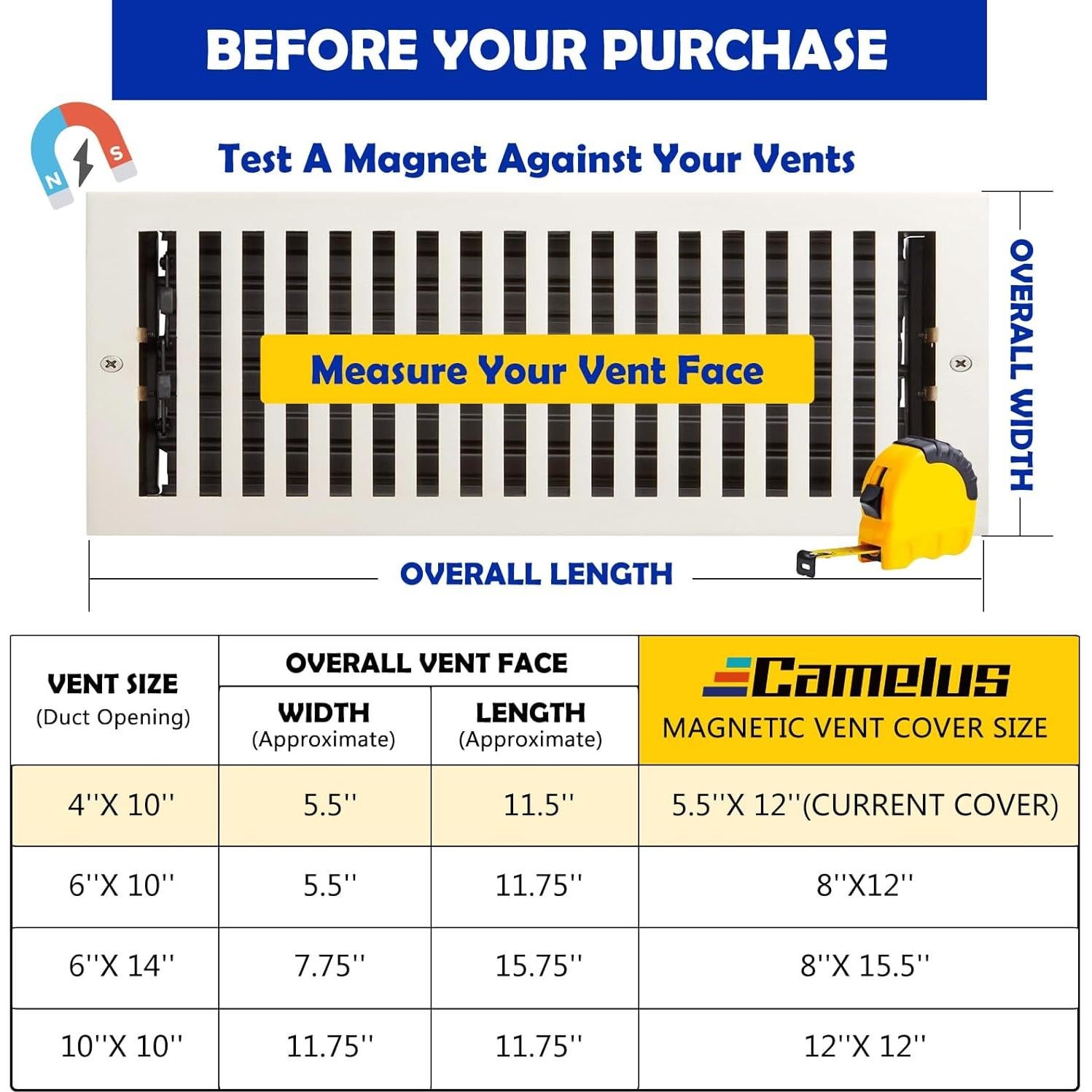 Cubiertas Magnéticas FONKI 5.5x30.48 cm Ultra Gruesas