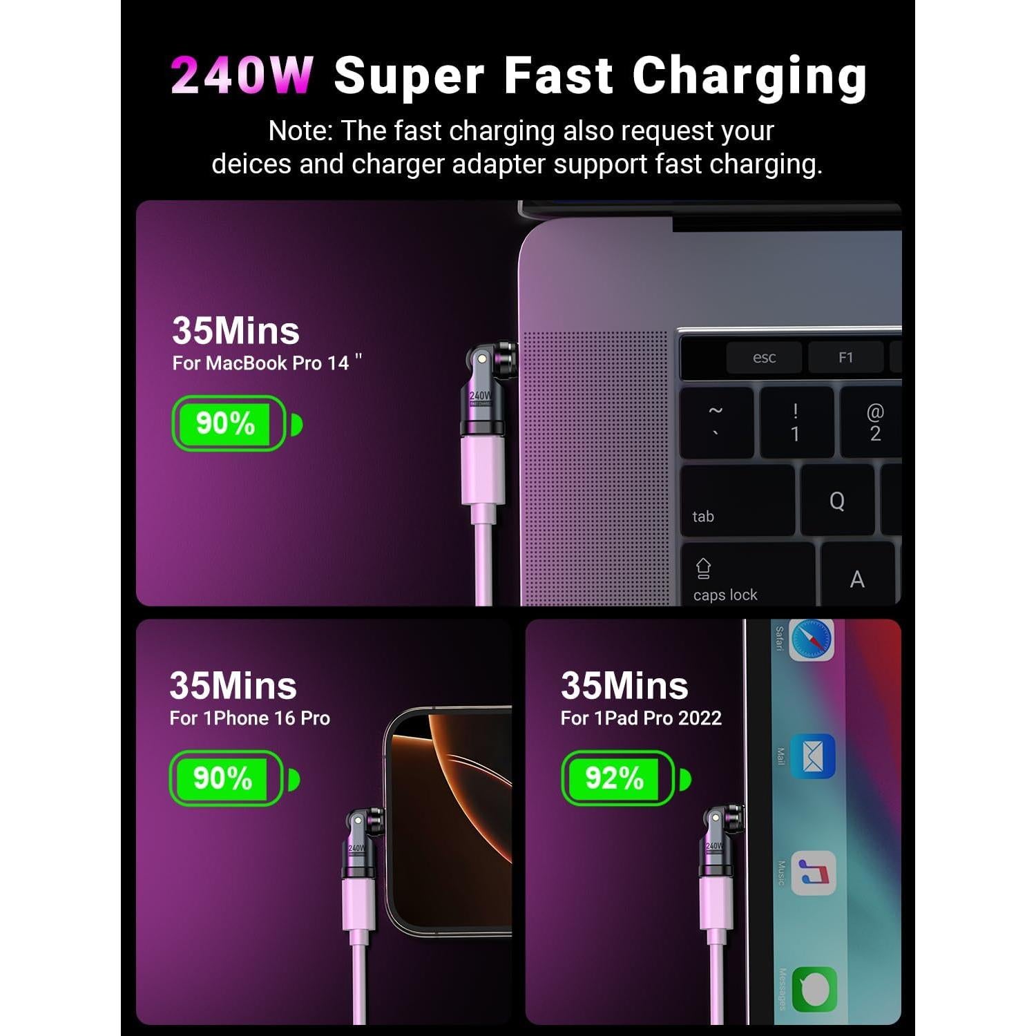 Adaptador Magnético USB C 240W VAFOTON 90 Grados