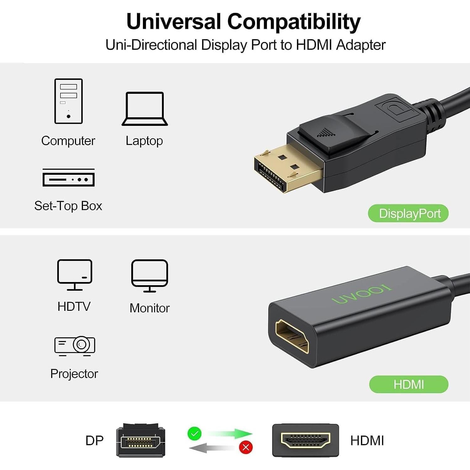 Adaptador DisplayPort a HDMI UVOOI 2-Pack 1080P Full HD