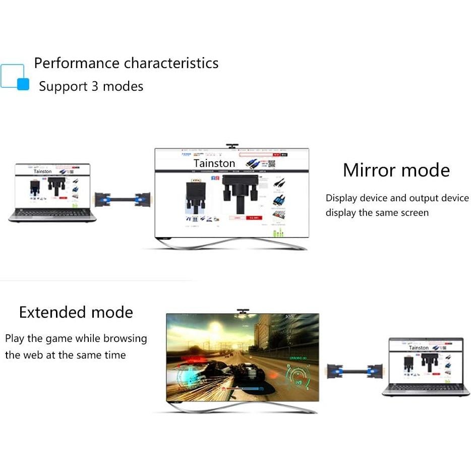 Cable VGA Tainston Macho a Macho 1.83m Apantallado