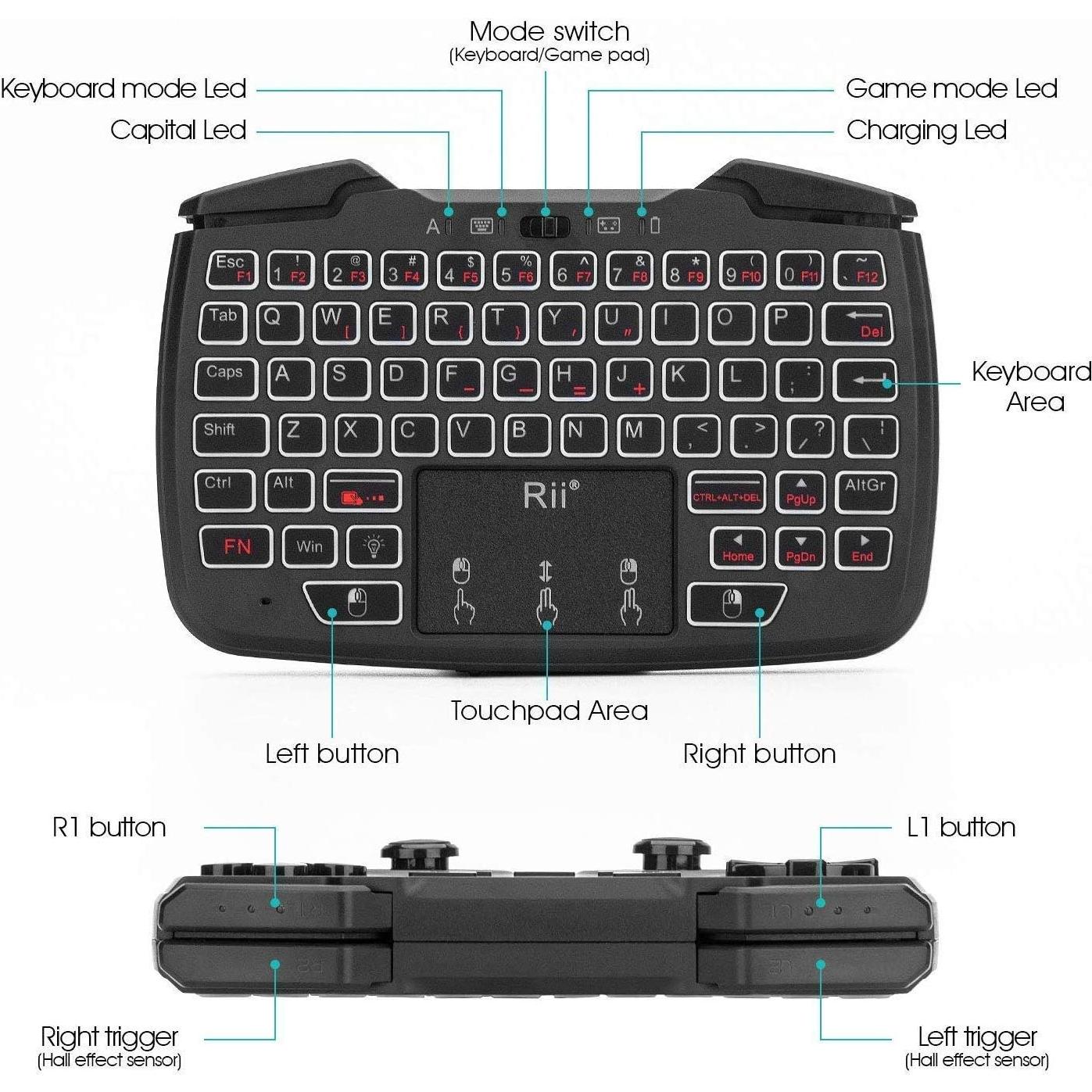 Controlador Rii RK707 3 en 1 Teclado y Ratón Inalámbrico