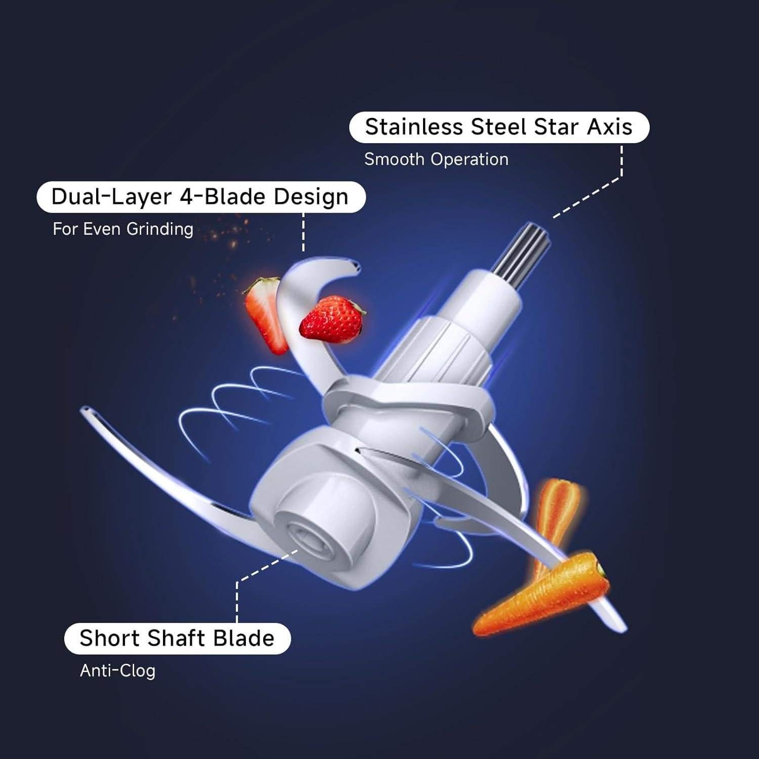 Picadora de Carne Eléctrica KOBACH 1.9L Acero Inoxidable Azul